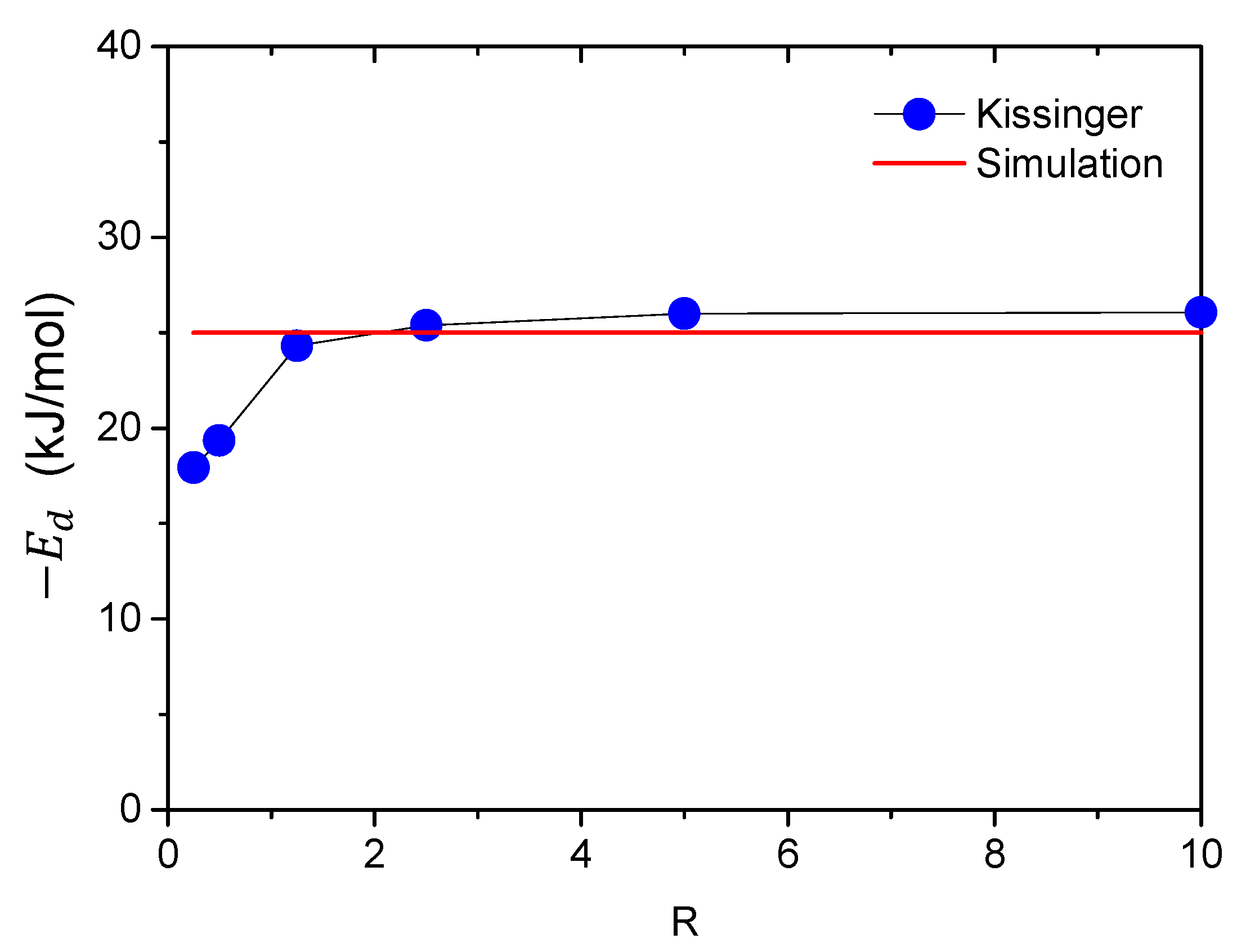 Materials 14 01374 g007 Materials 14 01374 g007