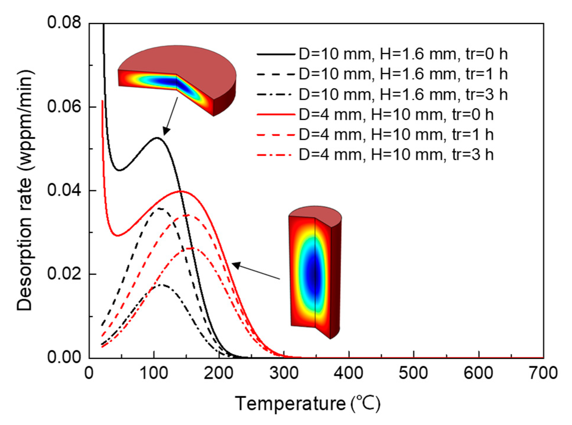 Materials 14 01374 g009 Materials 14 01374 g009