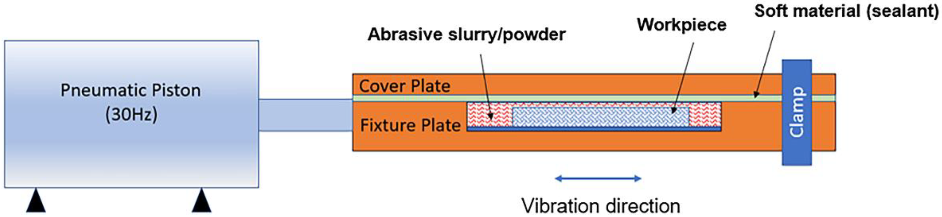 Materials 14 01376 g003