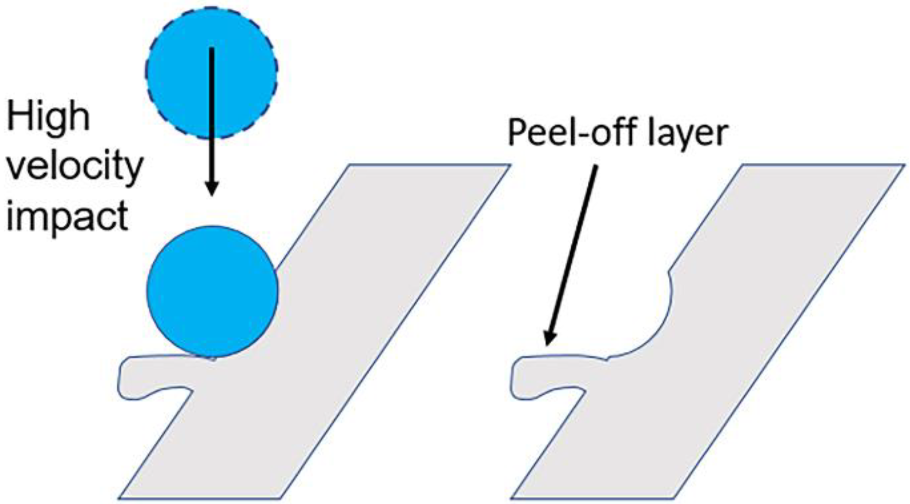 Materials 14 01376 g006