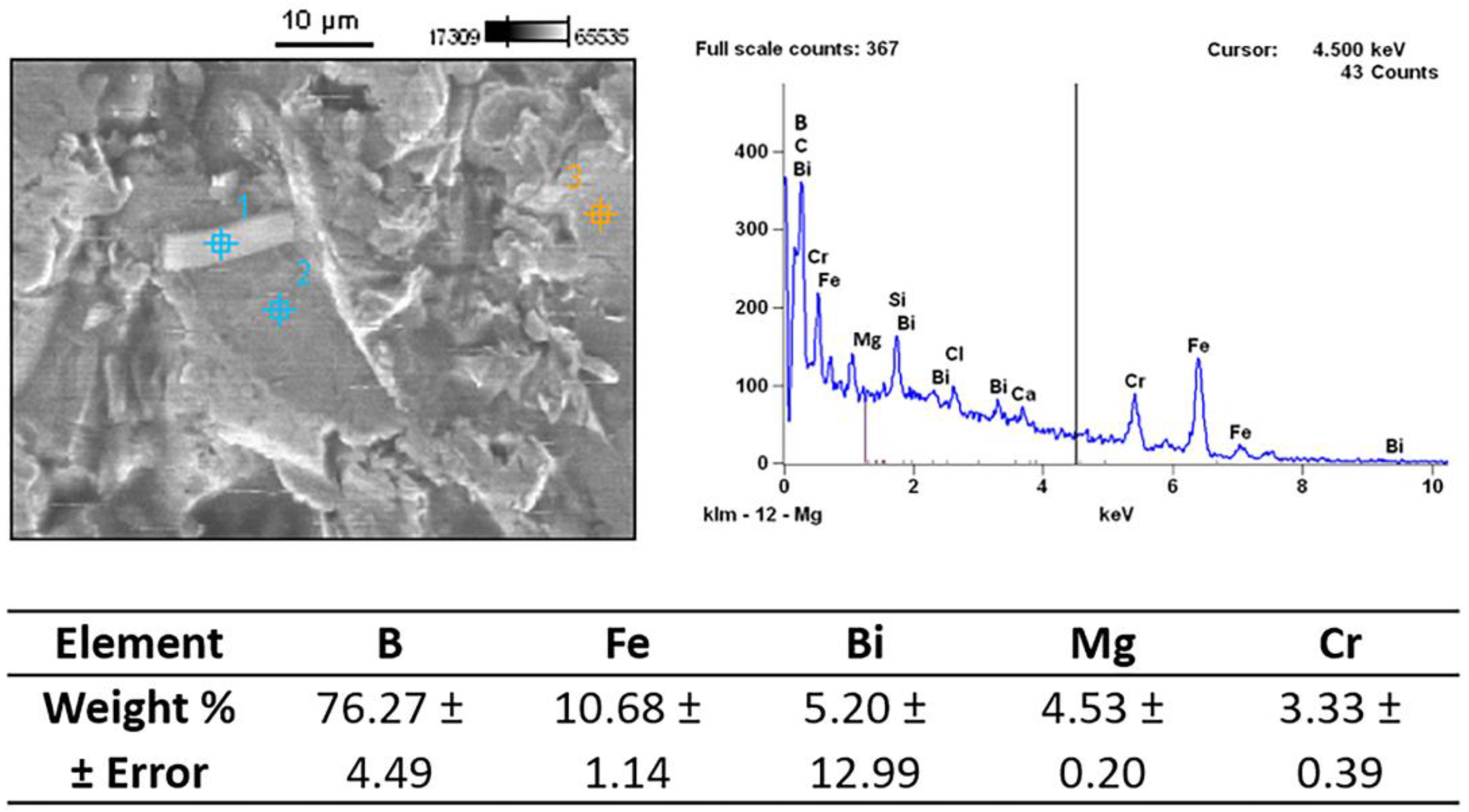 Materials 14 01376 g008