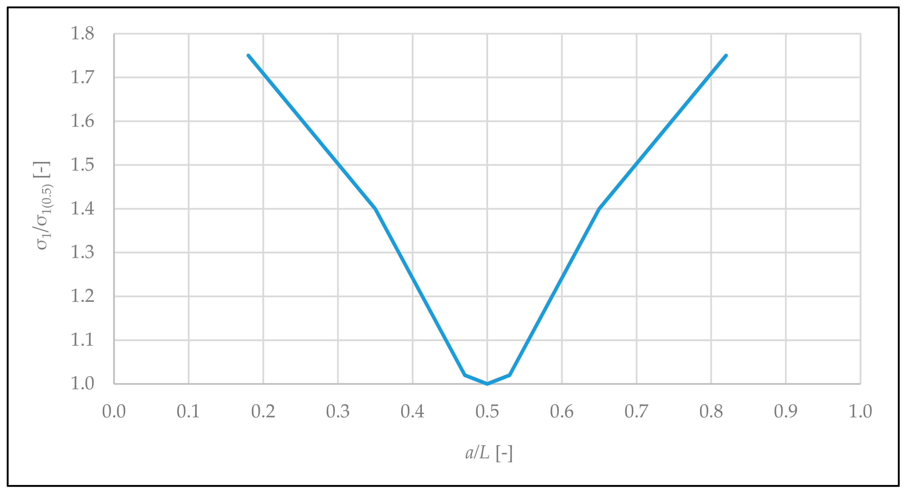Materials 14 01379 g012
