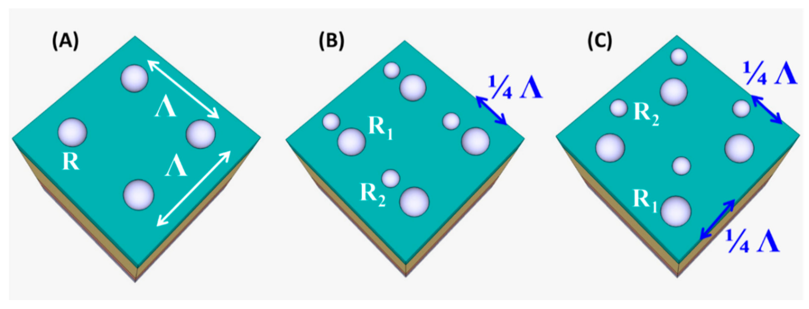Materials 14 01380 g005 Materials 14 01380 g005