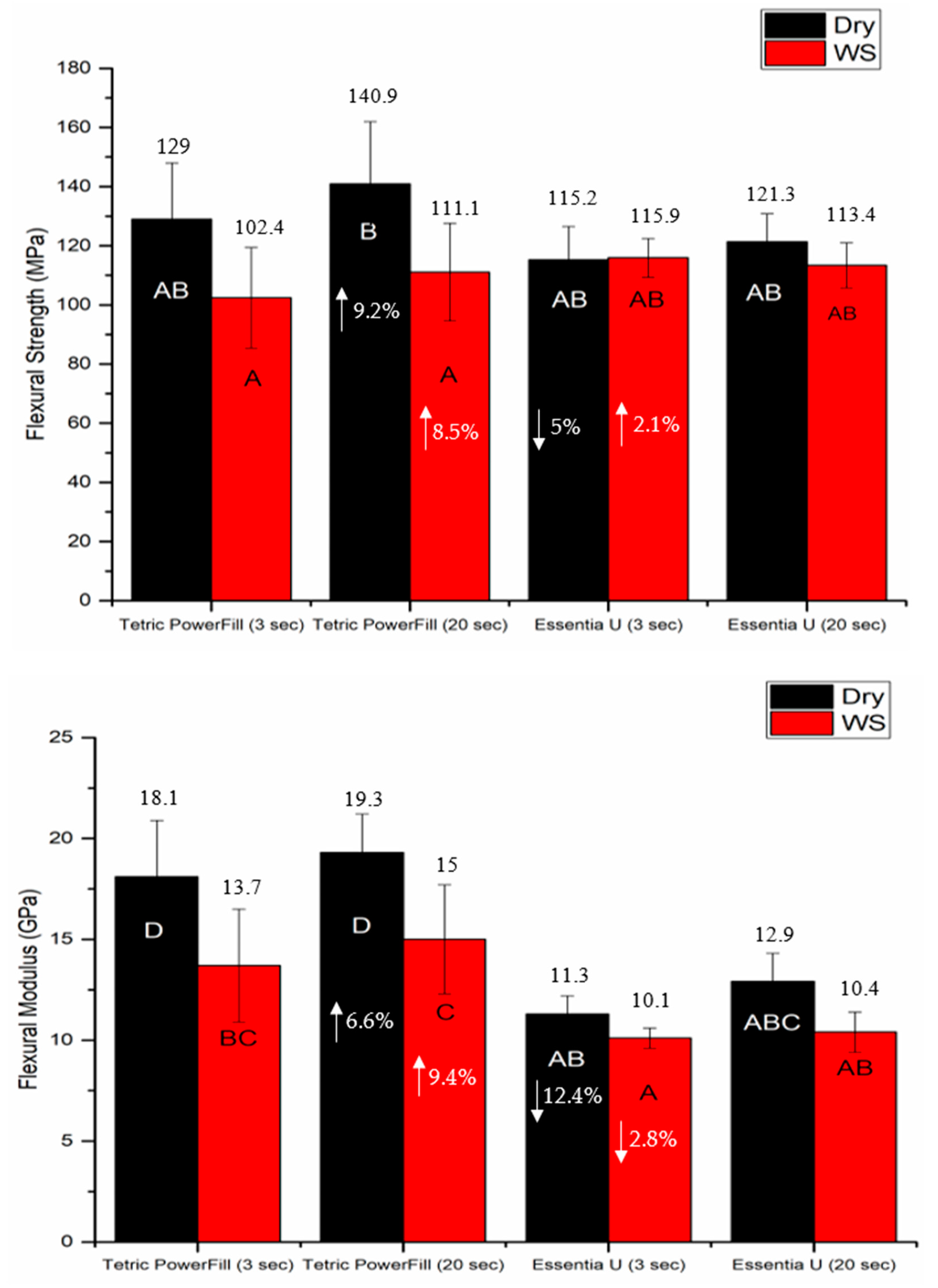 Materials 14 01381 g002