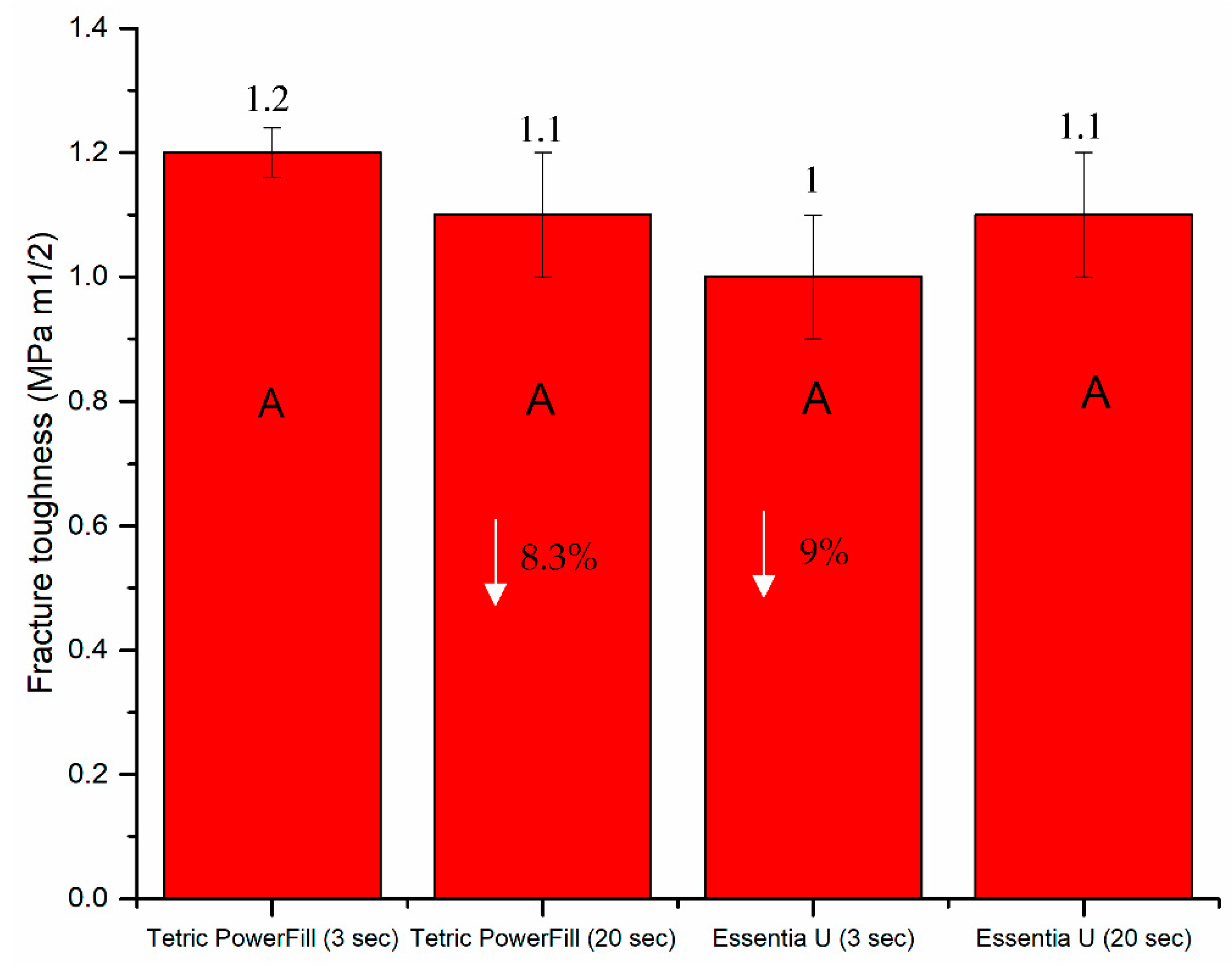 Materials 14 01381 g003