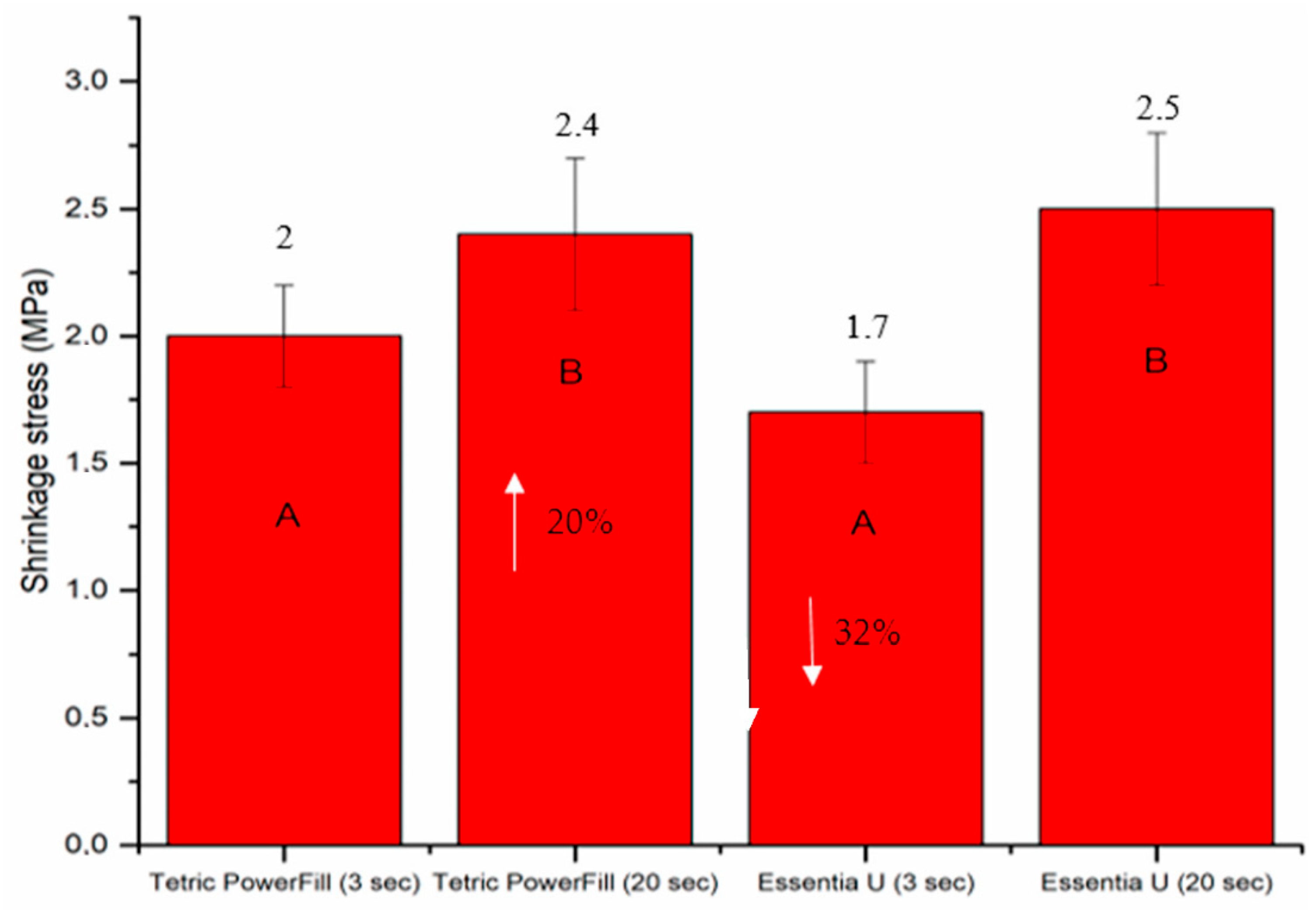 Materials 14 01381 g005