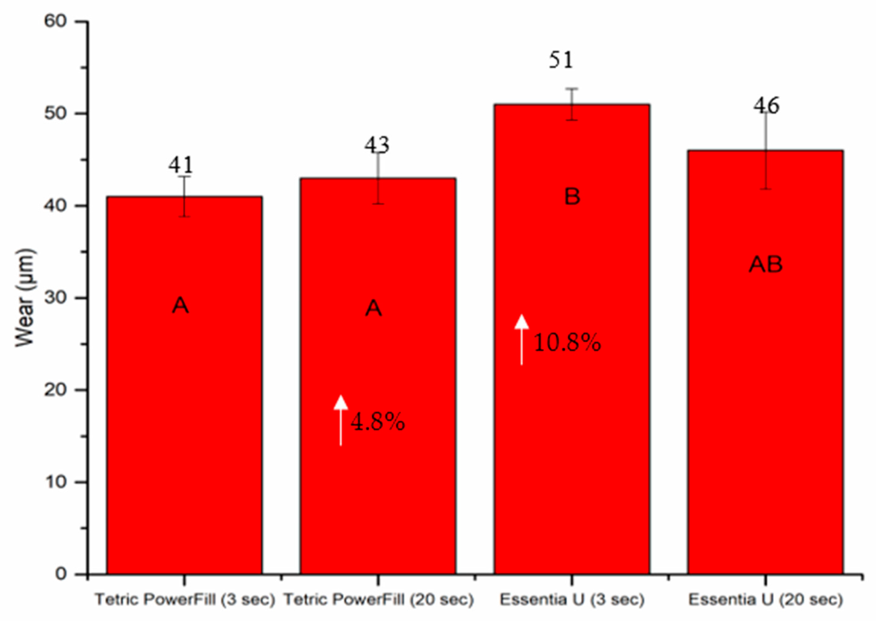 Materials 14 01381 g007a