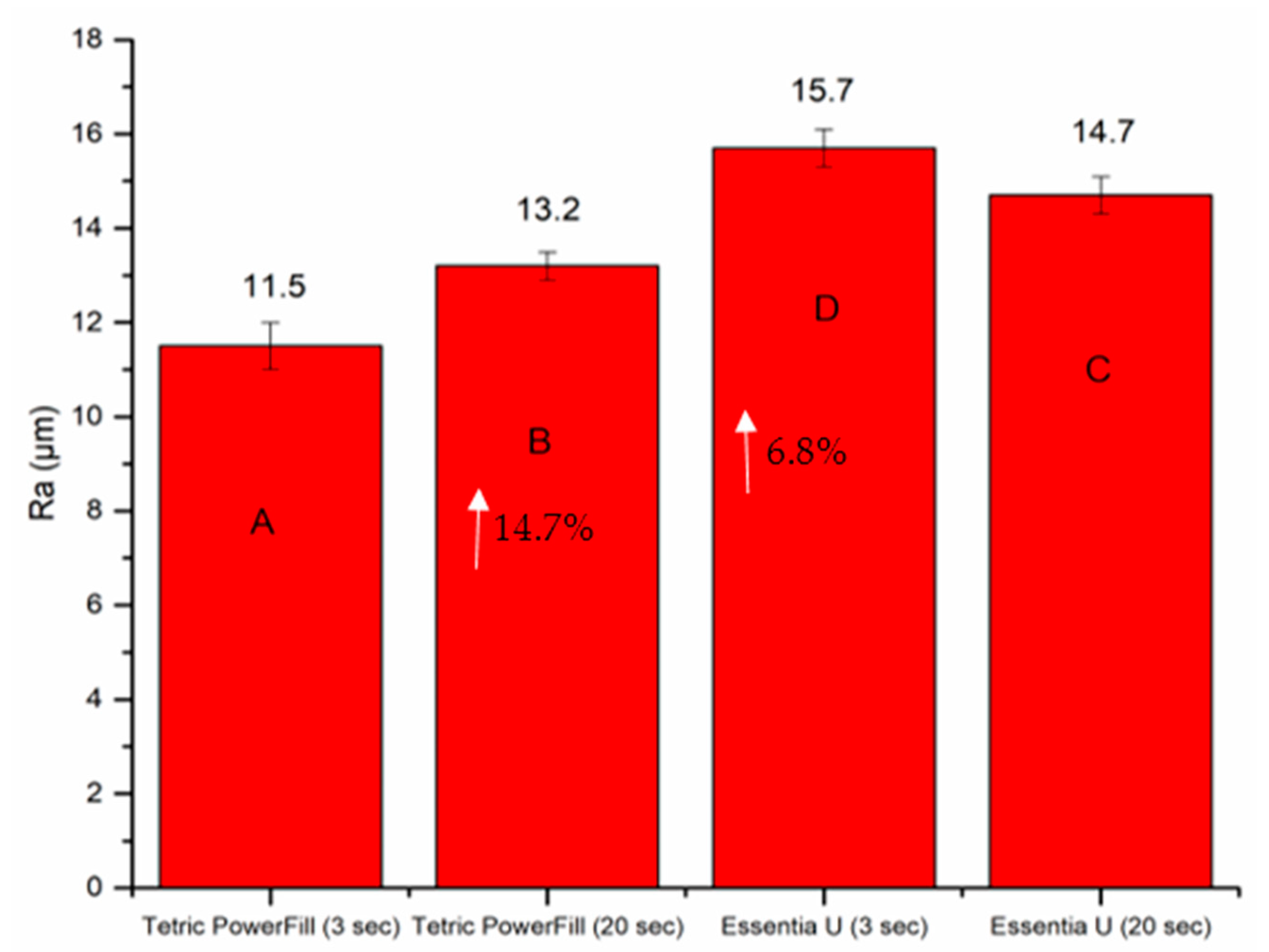 Materials 14 01381 g007b