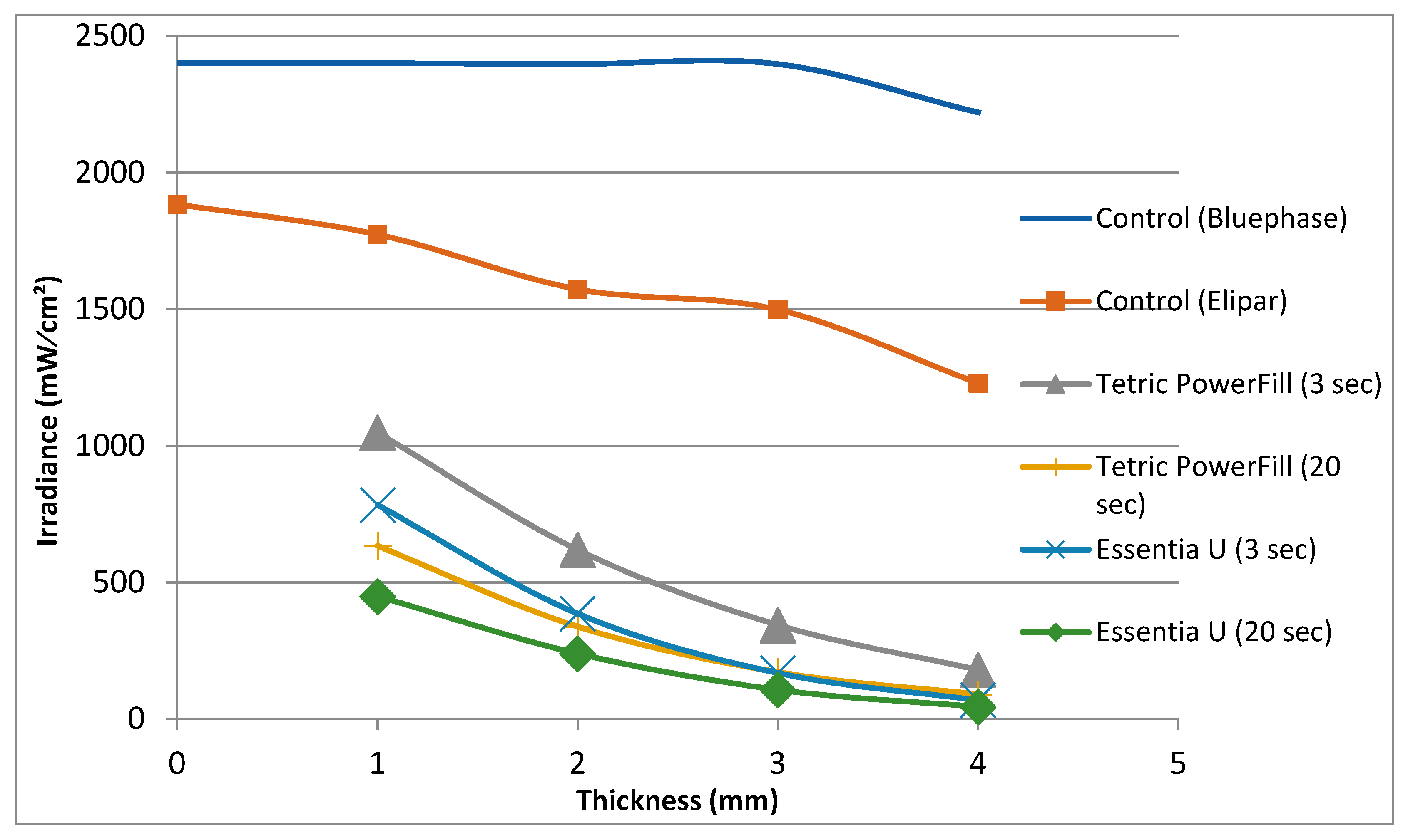 Materials 14 01381 g008