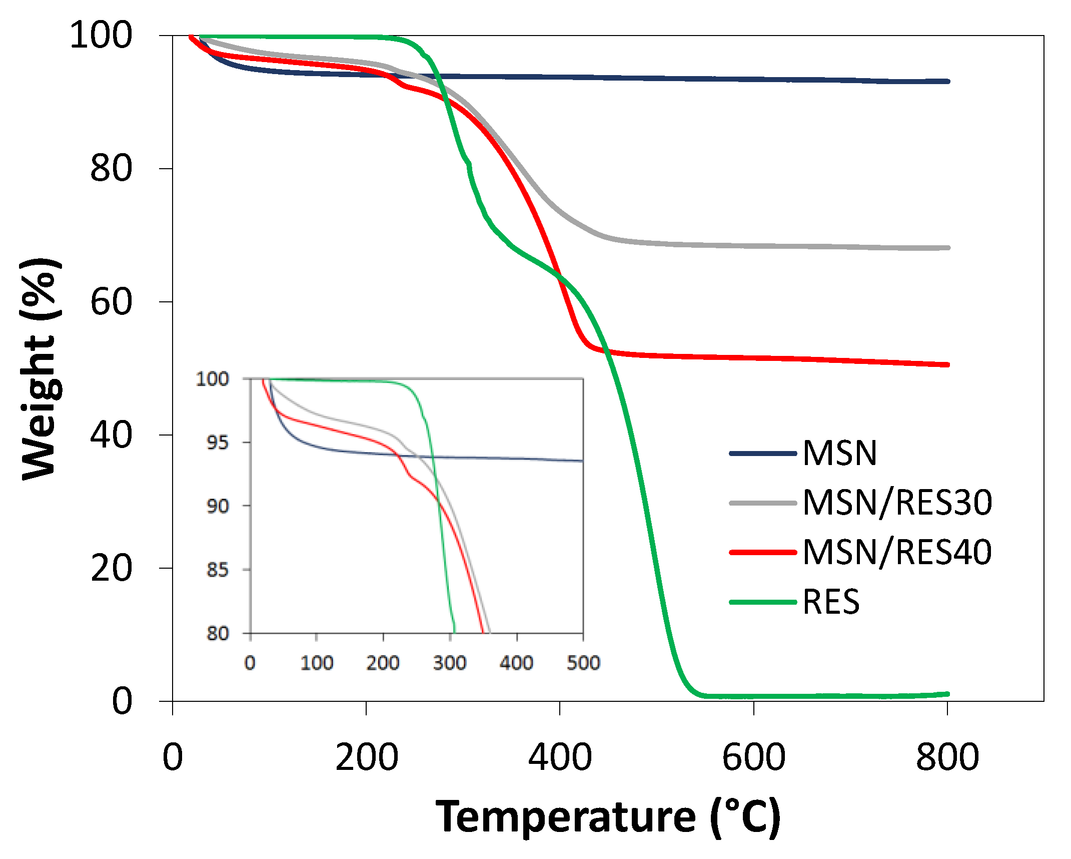 Materials 14 01382 g002 Materials 14 01382 g002