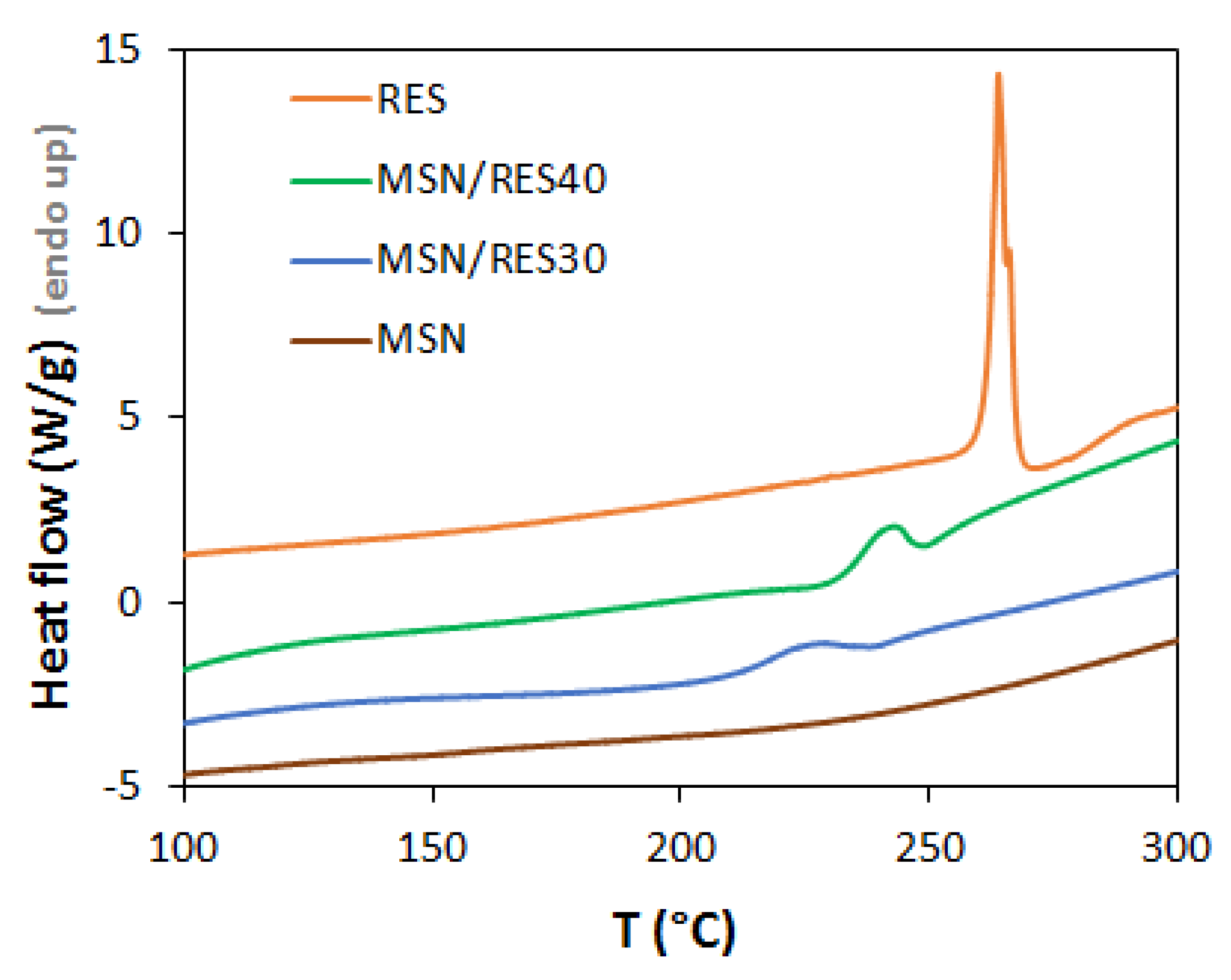 Materials 14 01382 g003 Materials 14 01382 g003