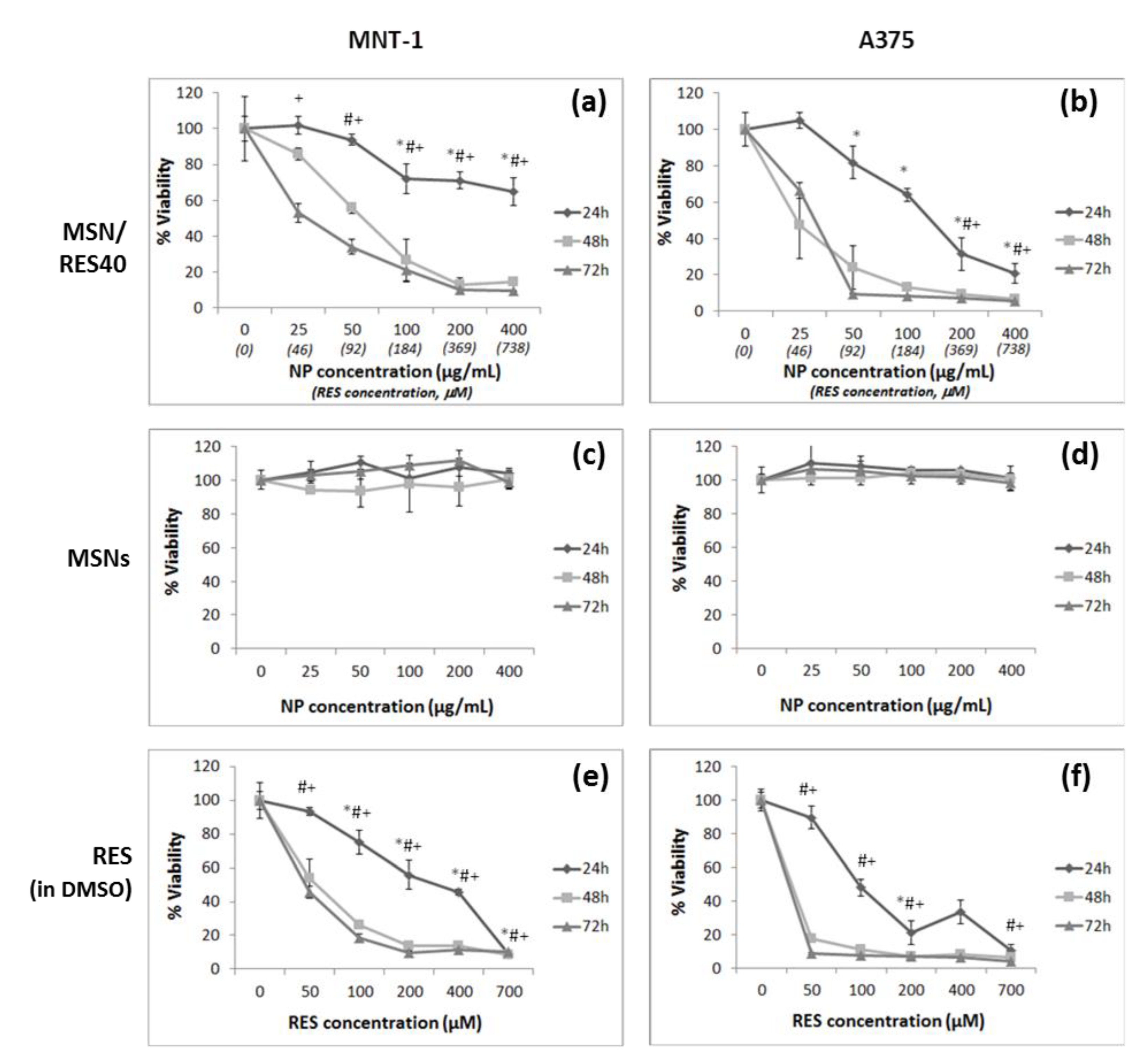 Materials 14 01382 g007 Materials 14 01382 g007