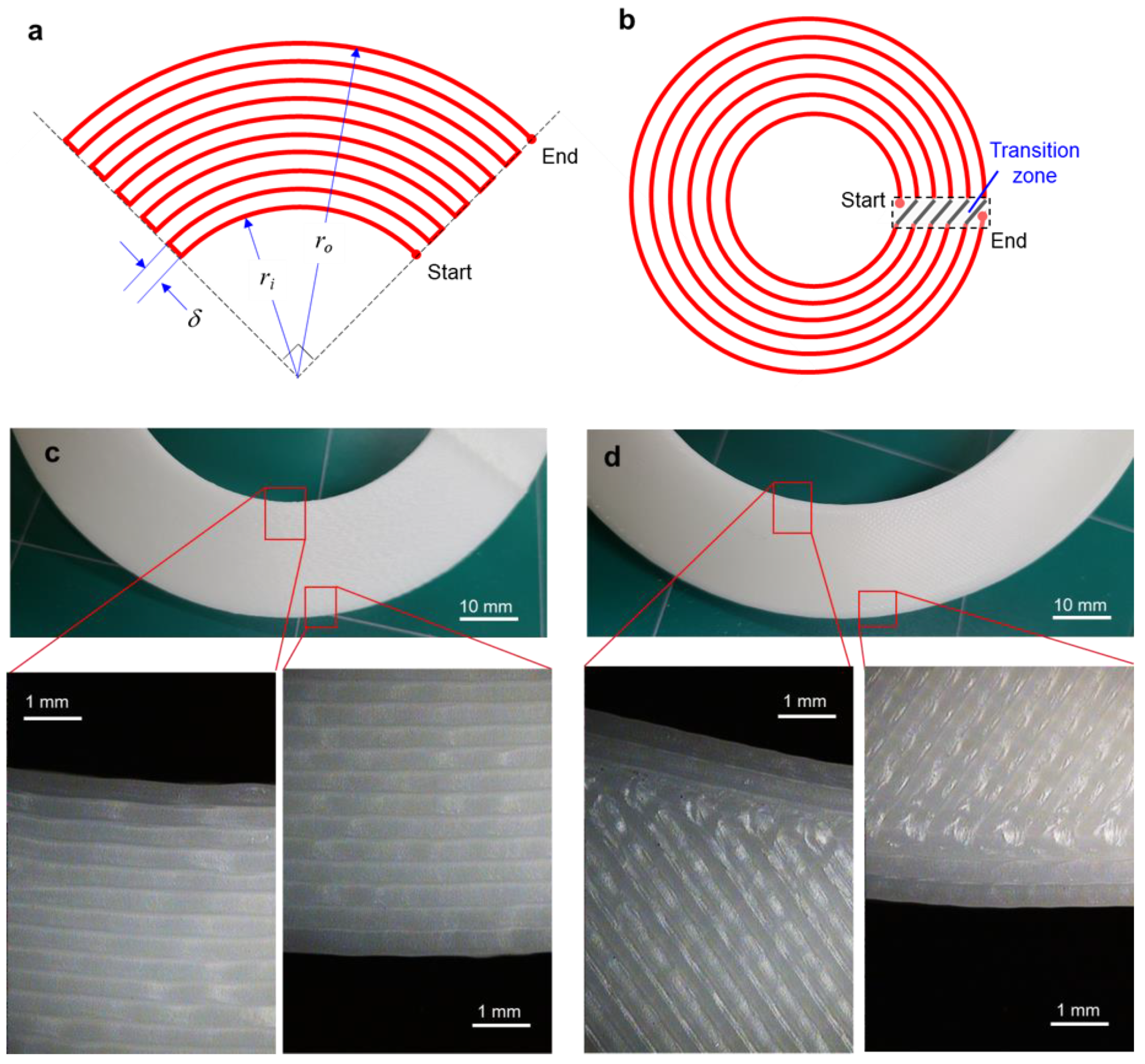 Materials 14 01383 g001