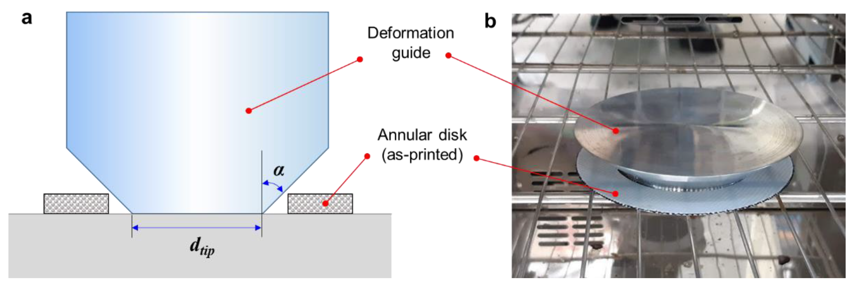 Materials 14 01383 g002