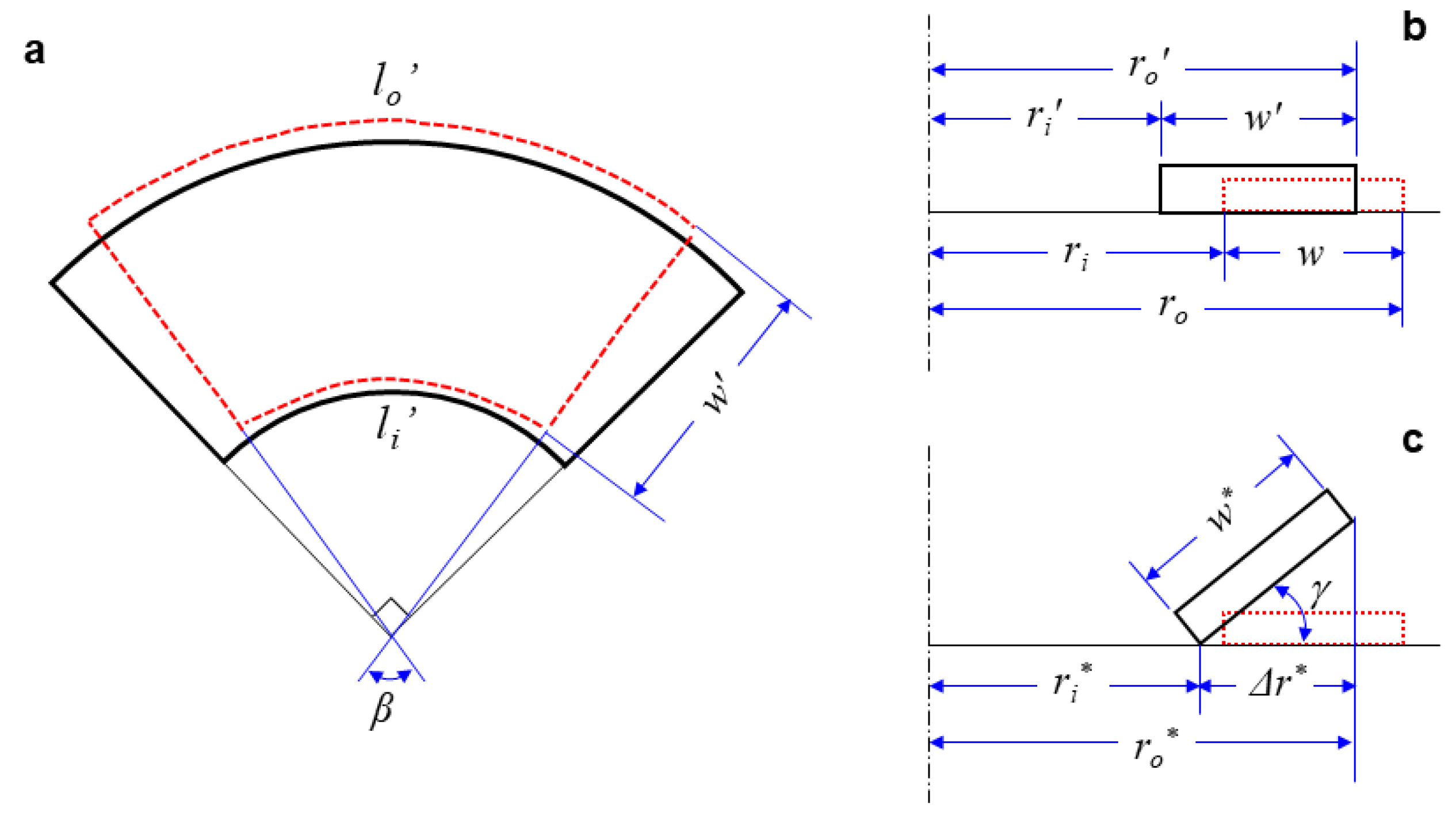 Materials 14 01383 g003