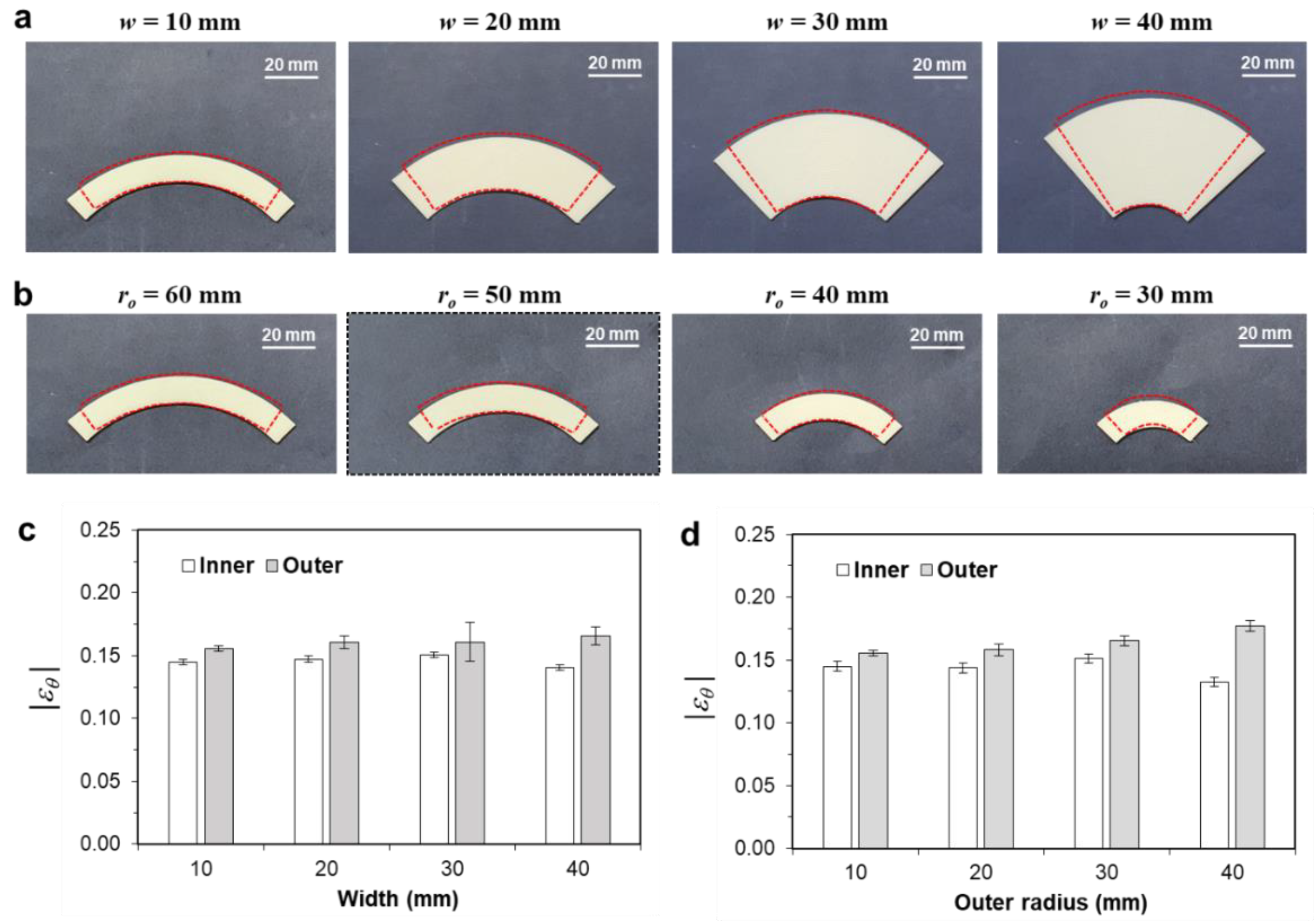 Materials 14 01383 g004