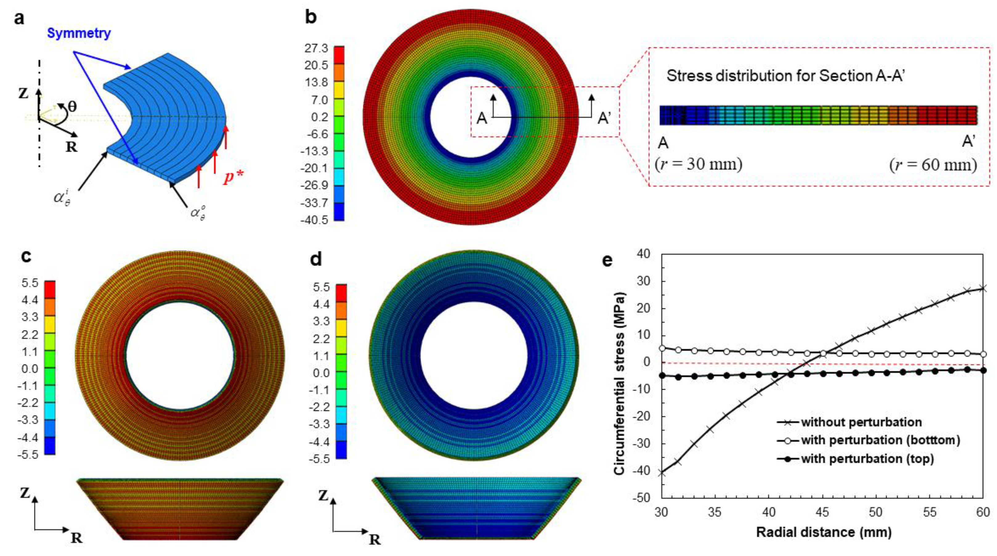 Materials 14 01383 g007