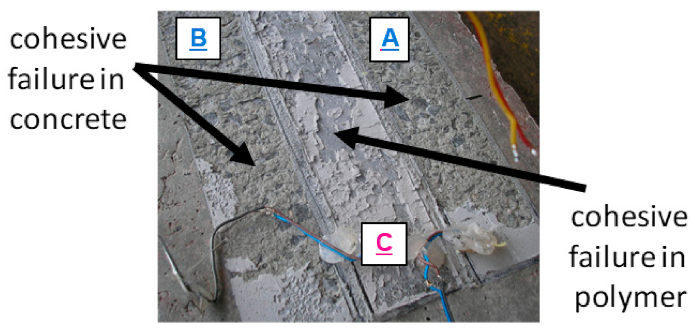 Materials 14 01387 g010