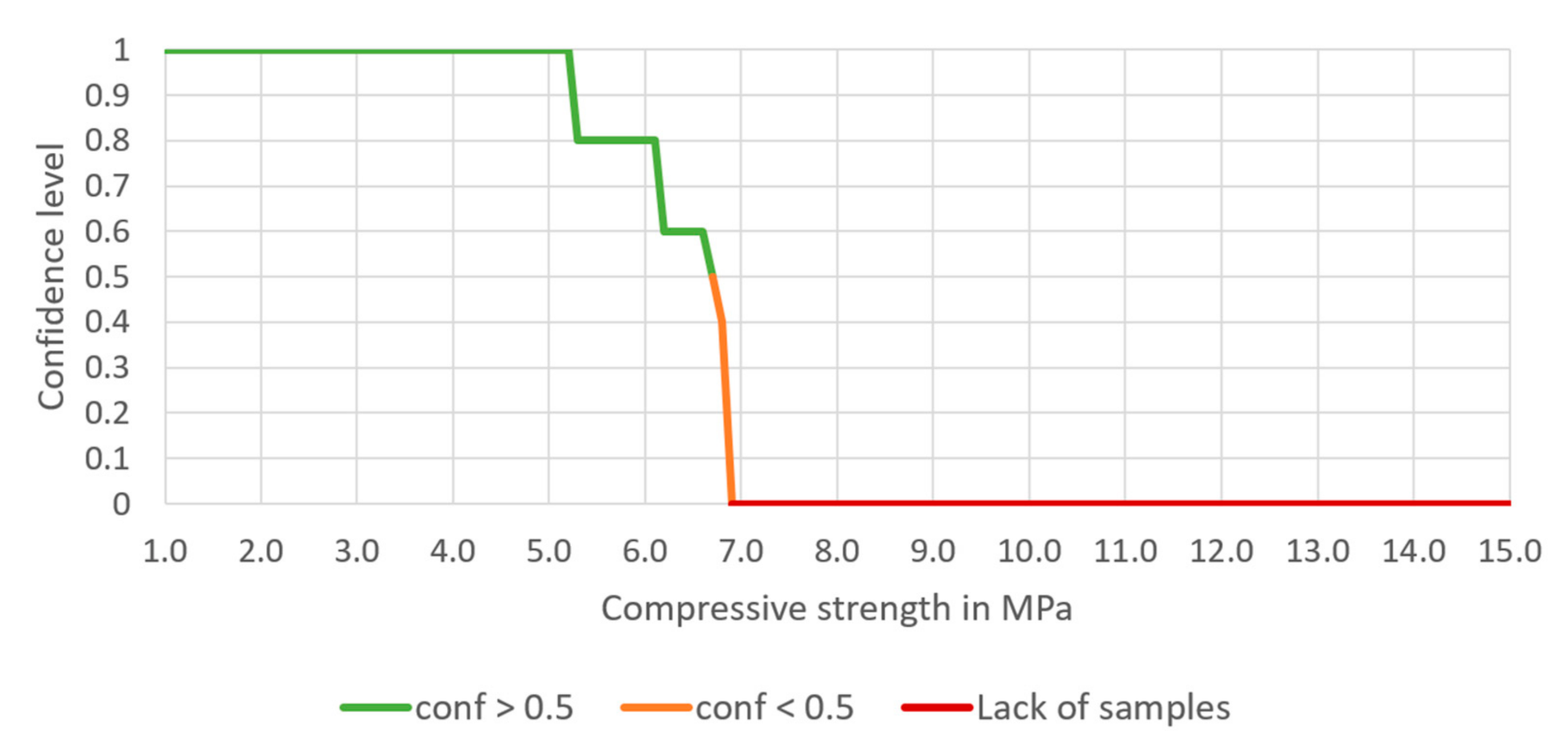Materials 14 01390 g009 Materials 14 01390 g009