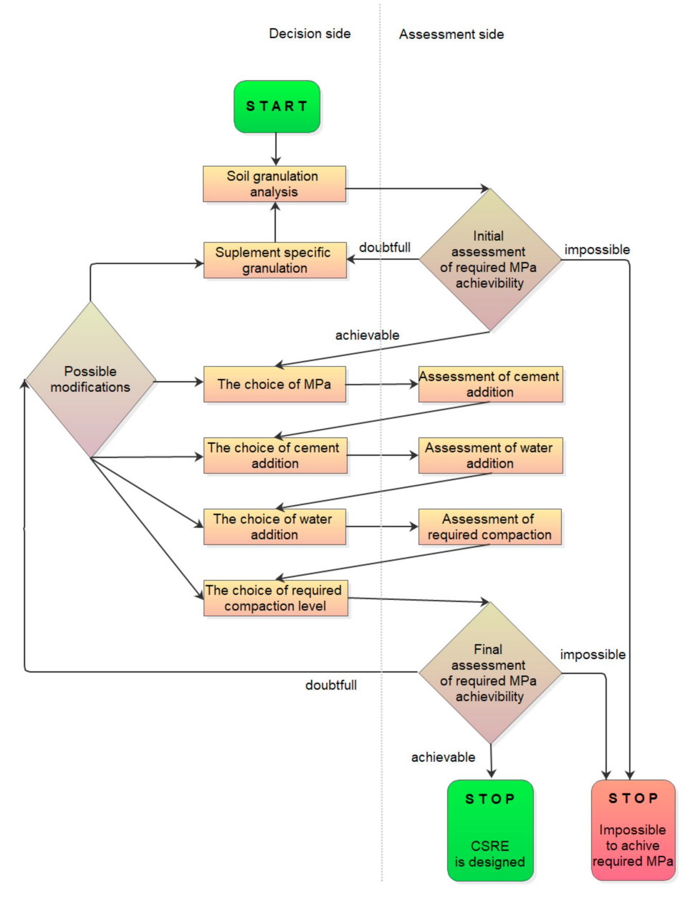 Materials 14 01390 g010 Materials 14 01390 g010