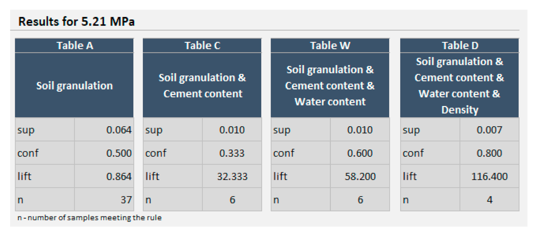 Materials 14 01390 g017 Materials 14 01390 g017
