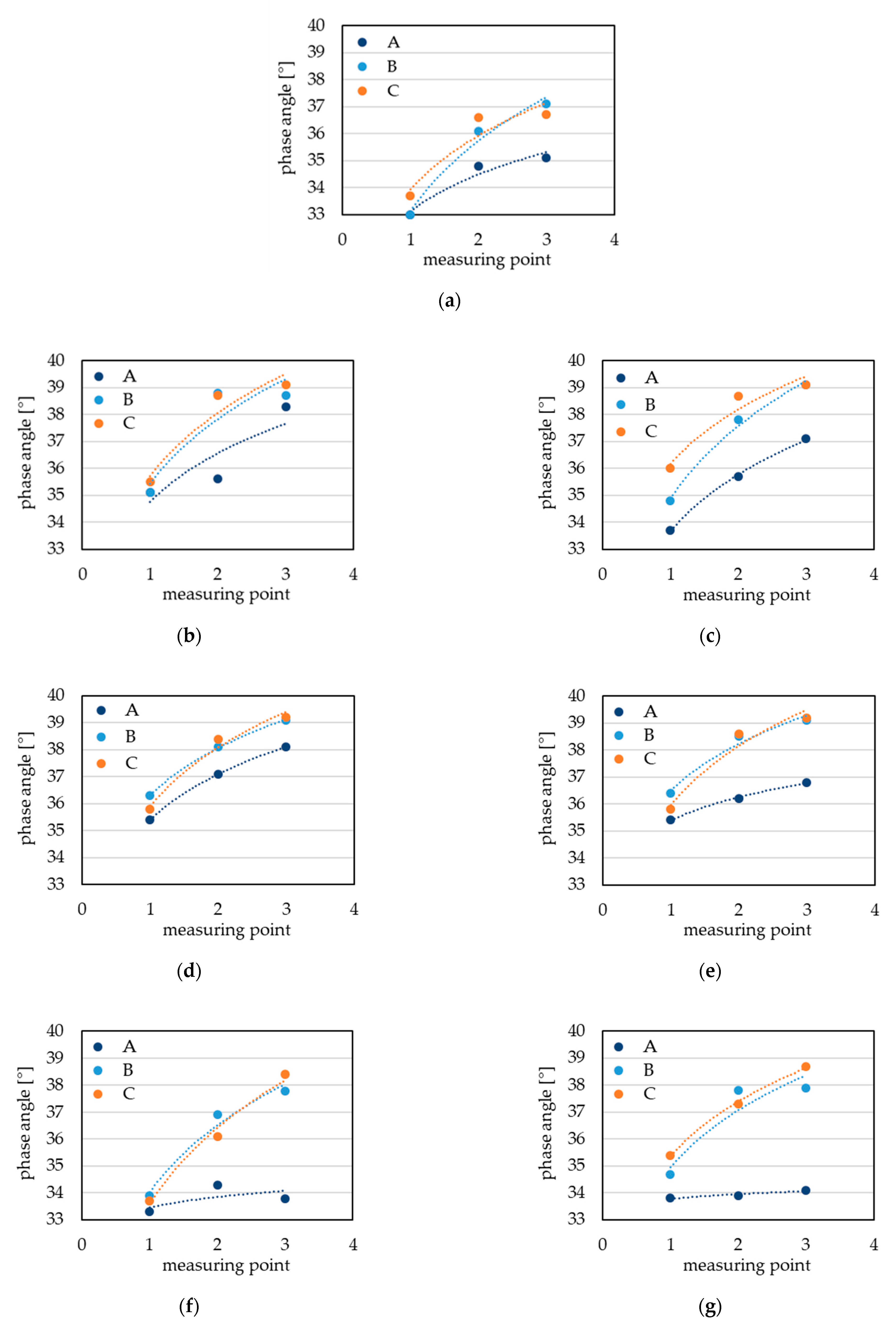 Materials 14 01392 g005 Materials 14 01392 g005