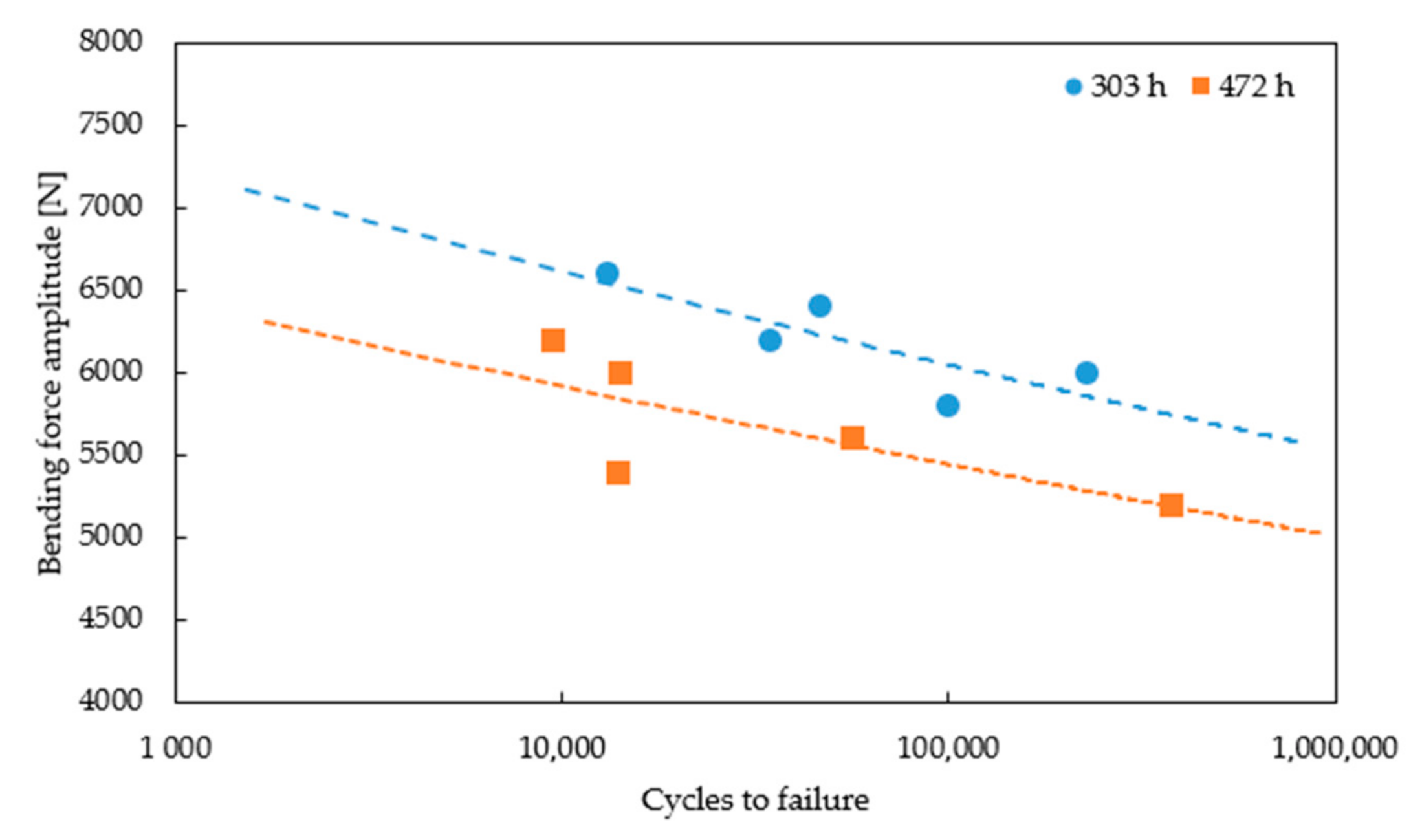 Materials 14 01392 g014 Materials 14 01392 g014