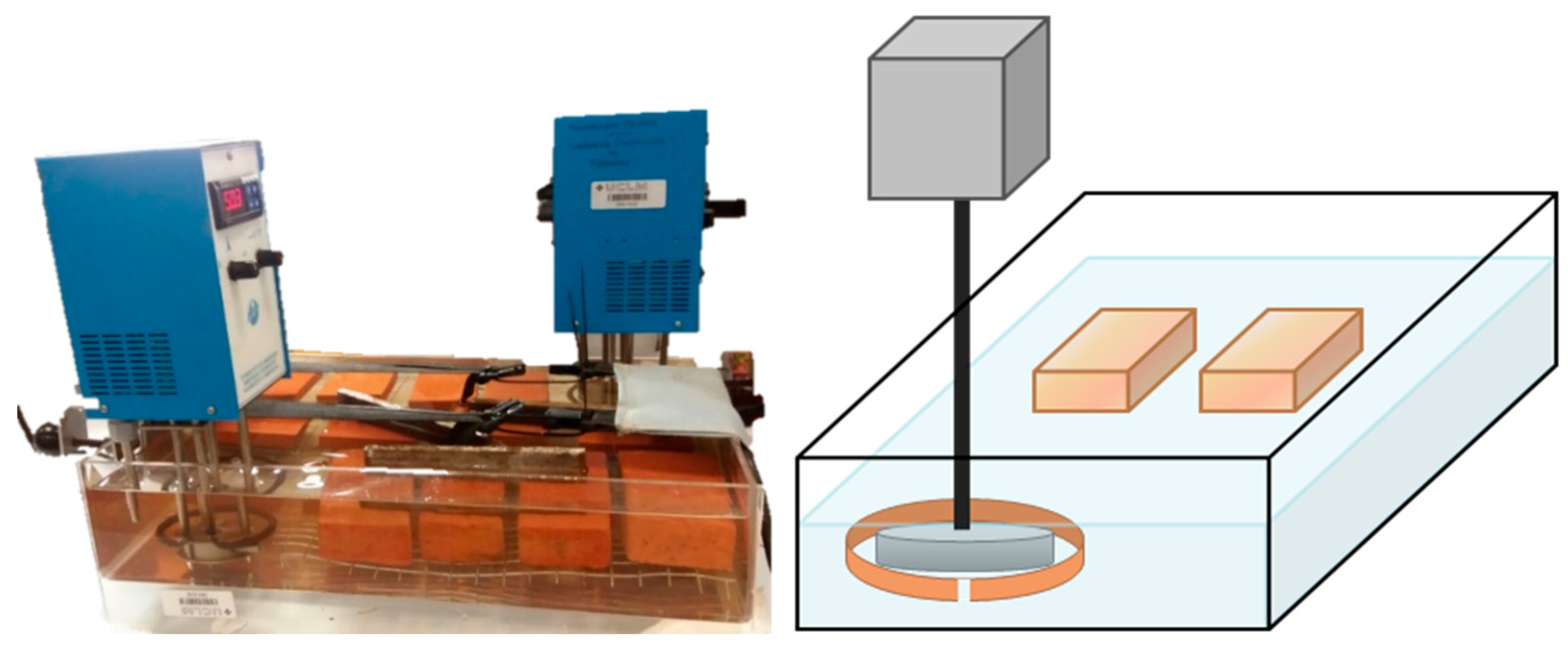 Materials 14 01395 g001