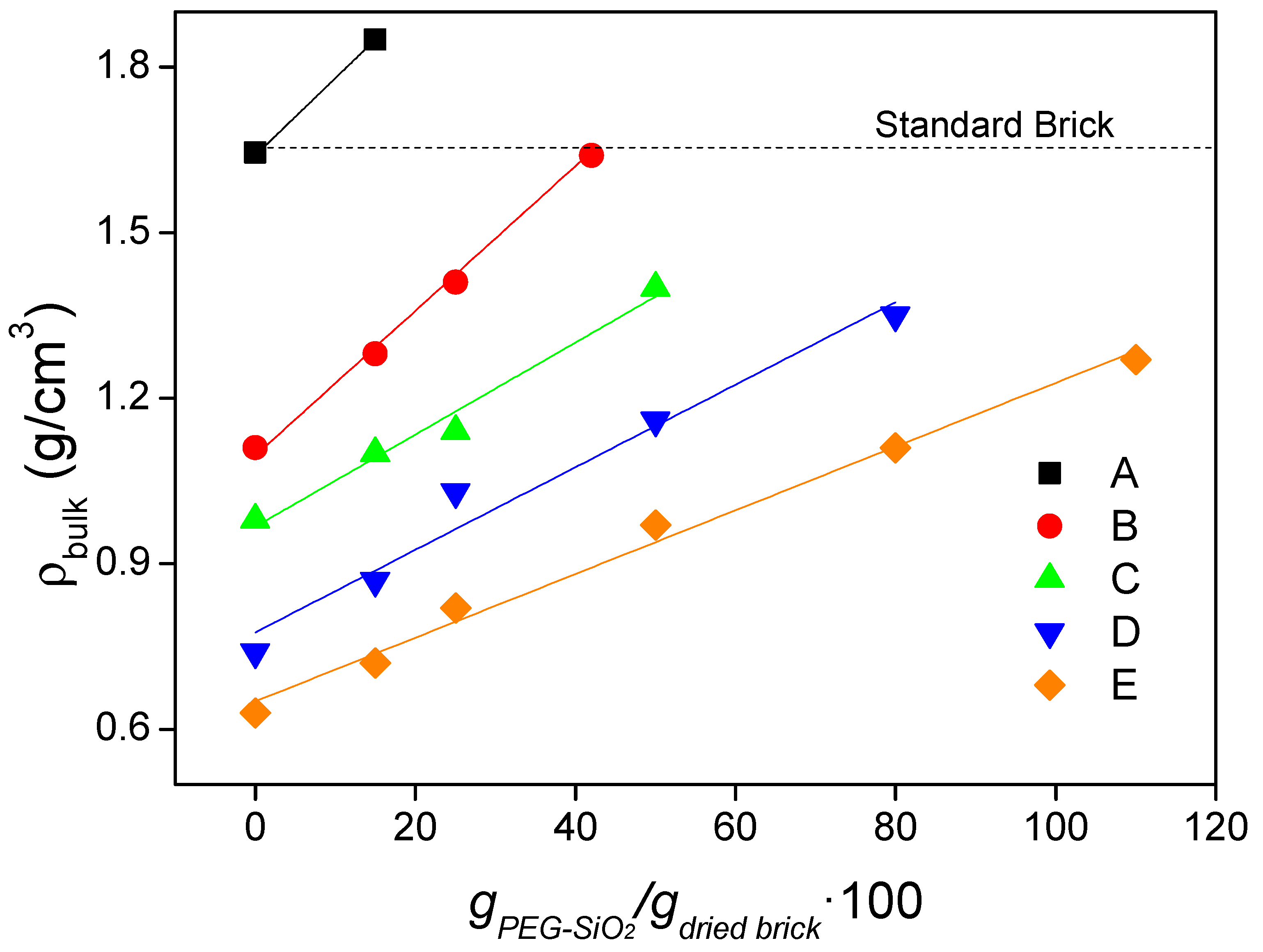 Materials 14 01395 g004