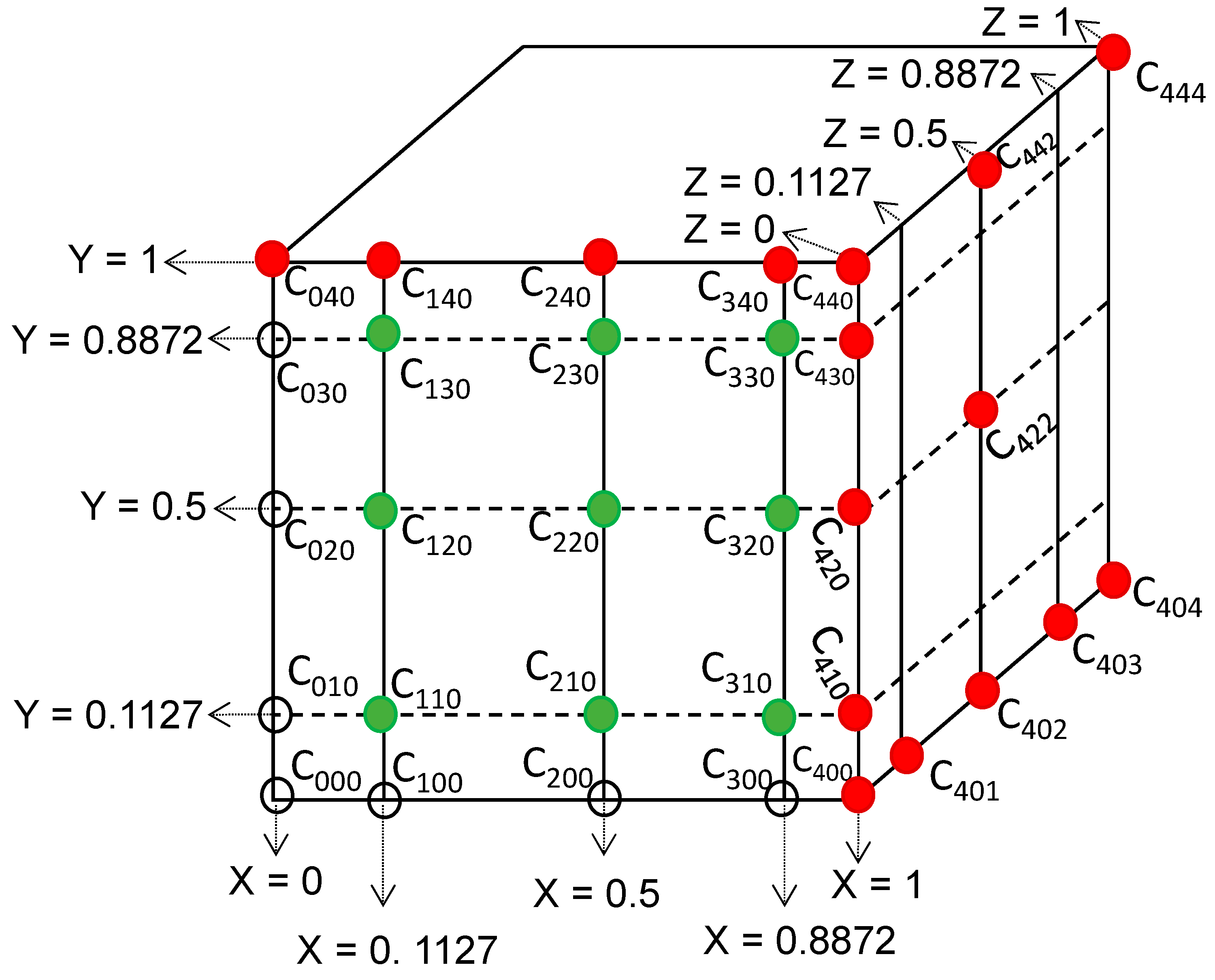 Materials 14 01395 g006