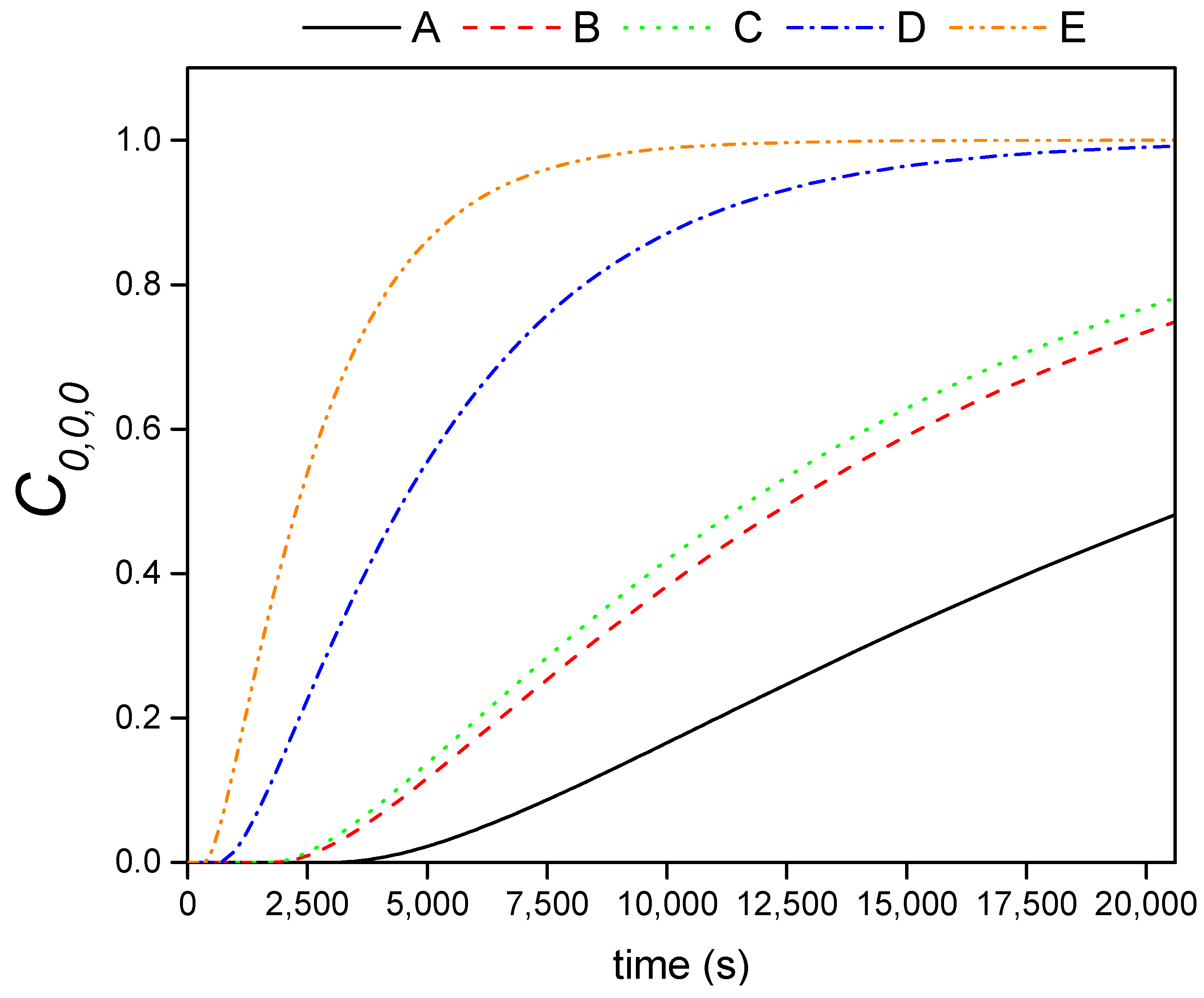 Materials 14 01395 g009