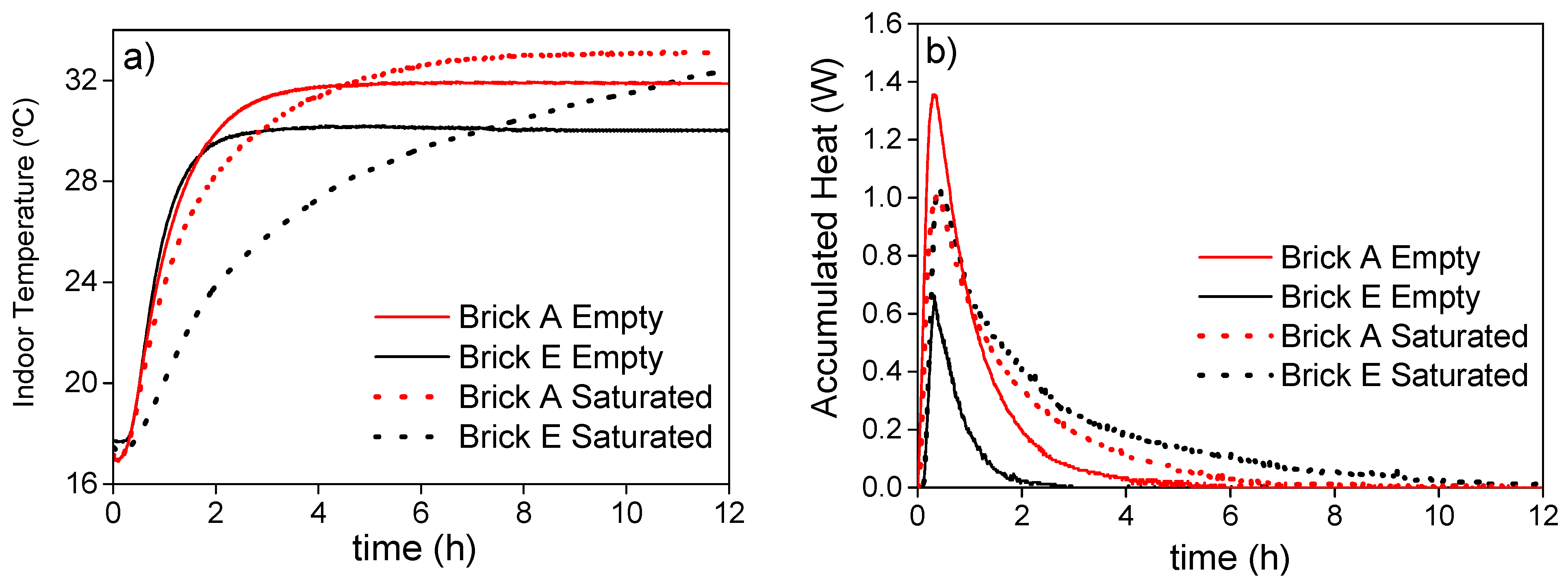 Materials 14 01395 g011