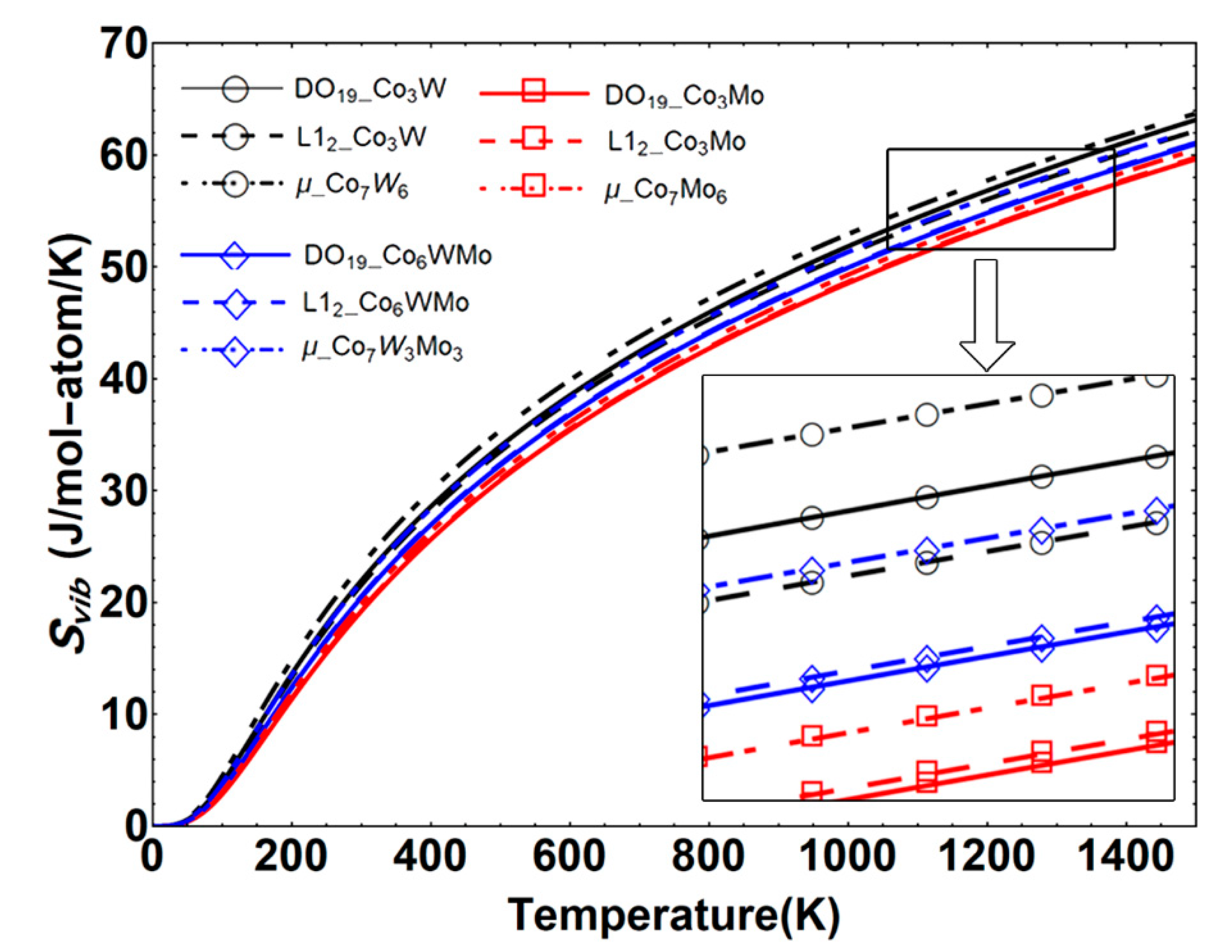 Materials 14 01404 g004
