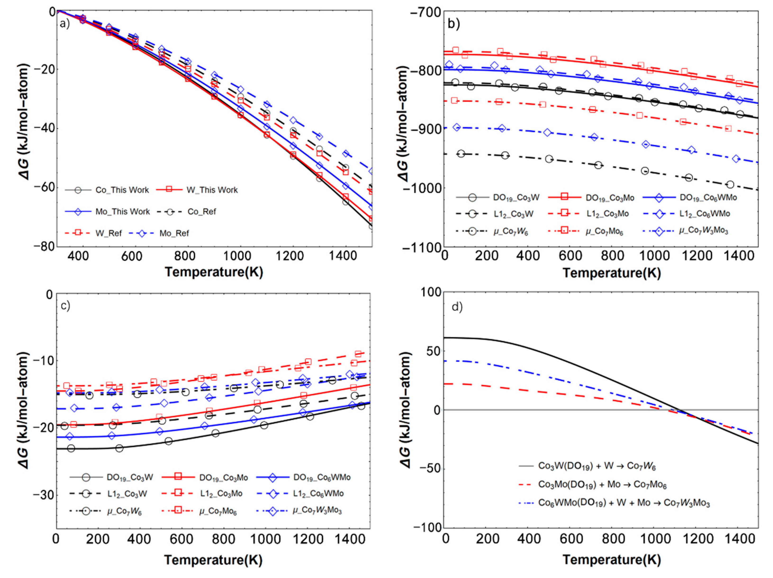 Materials 14 01404 g005