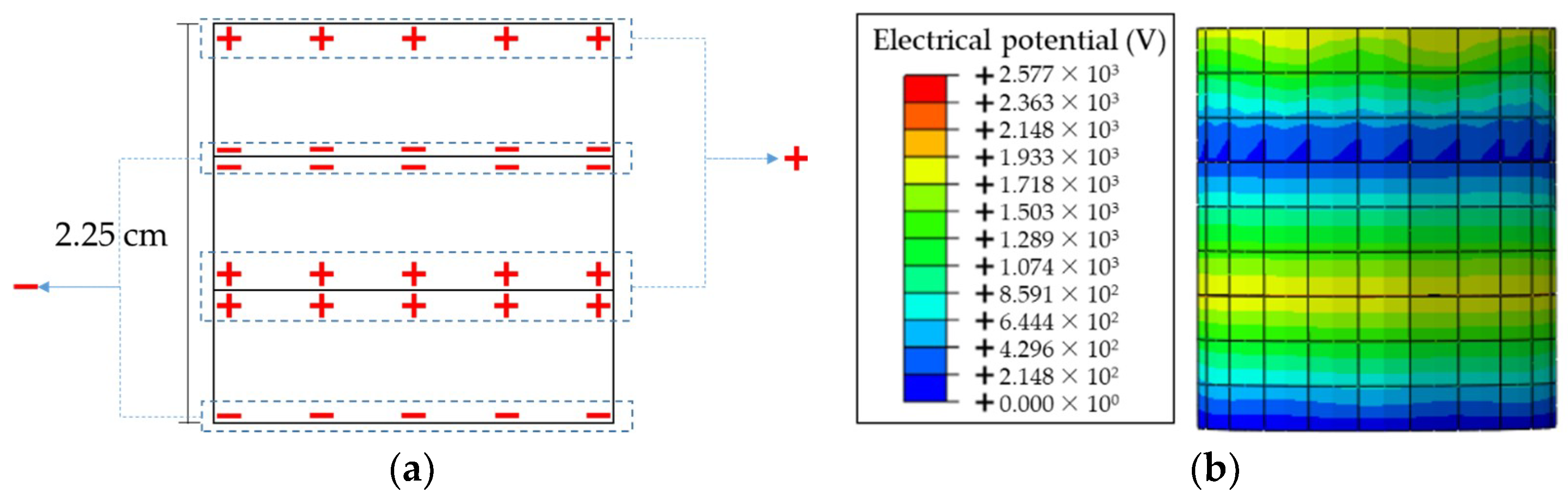 Materials 14 01405 g004