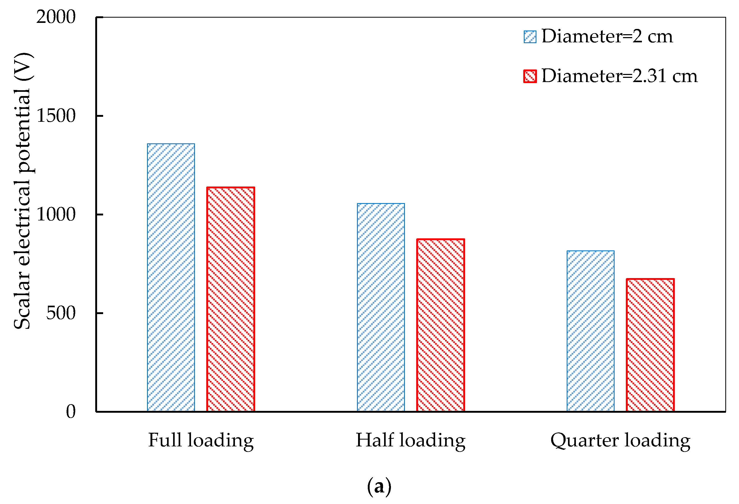 Materials 14 01405 g013a