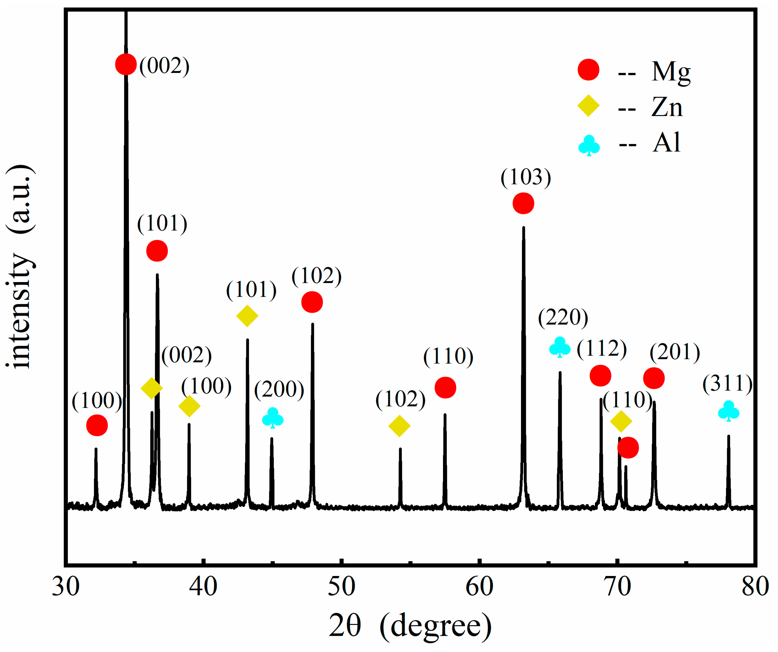 Materials 14 01407 g004 Materials 14 01407 g004