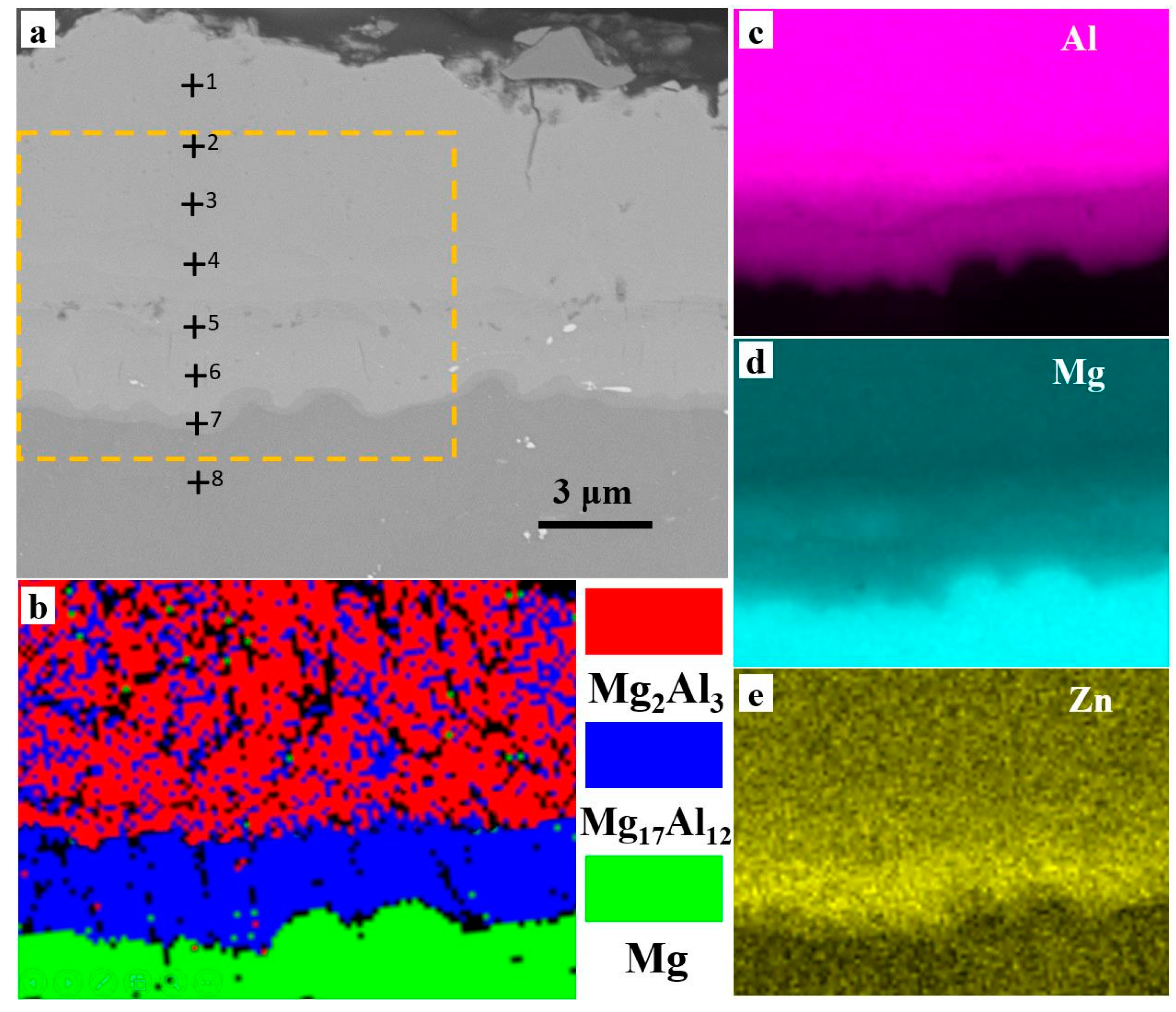 Materials 14 01407 g006 Materials 14 01407 g006