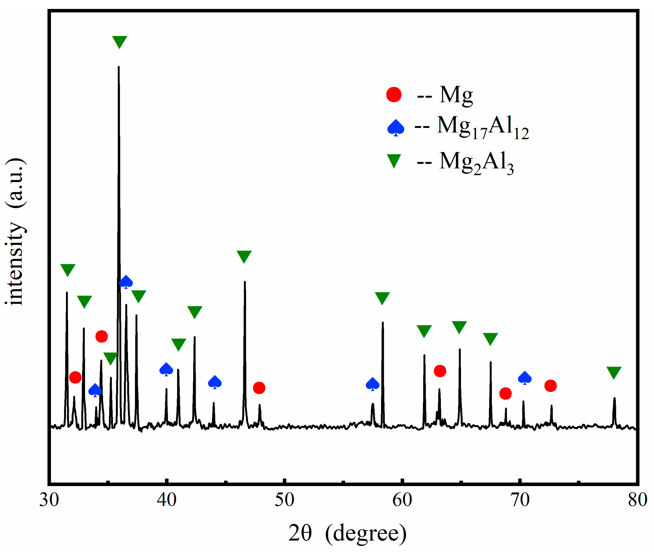 Materials 14 01407 g007 Materials 14 01407 g007