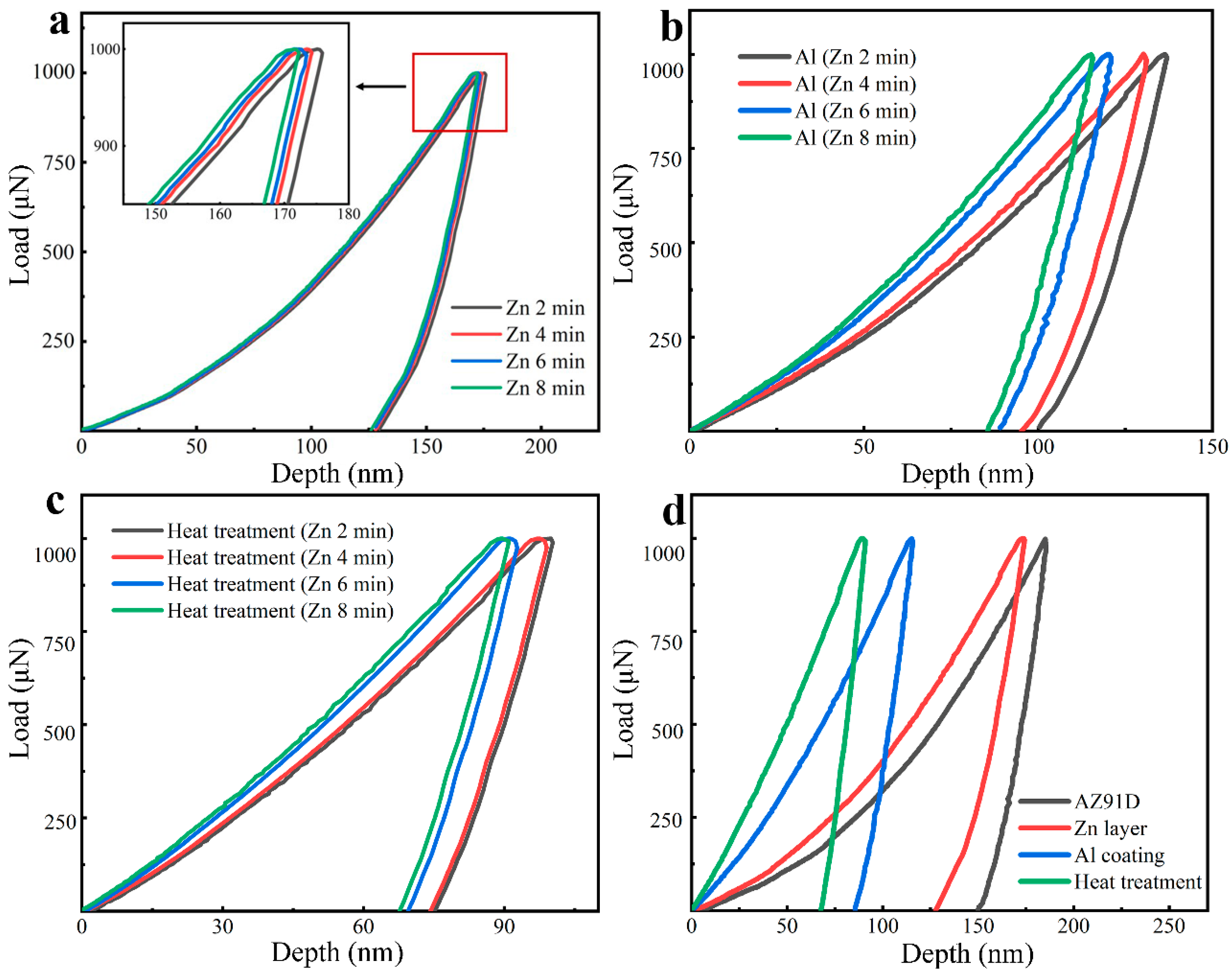 Materials 14 01407 g009 Materials 14 01407 g009