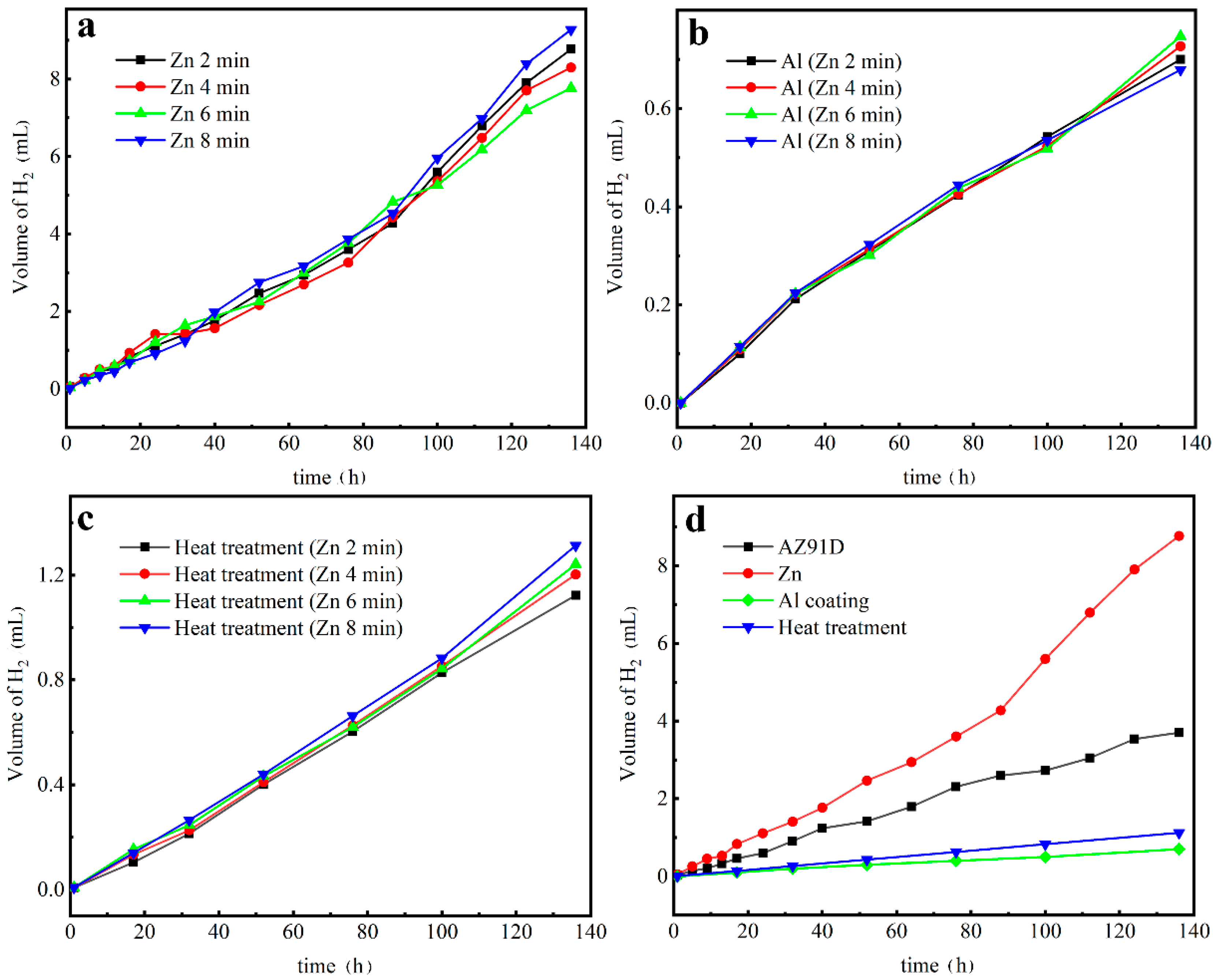 Materials 14 01407 g010 Materials 14 01407 g010