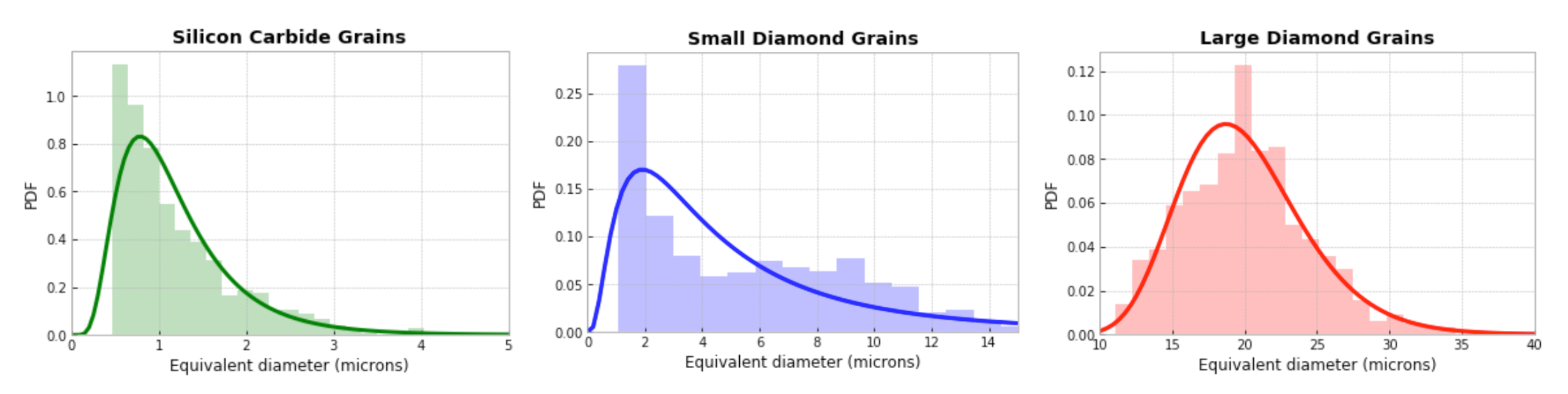 Materials 14 01408 g002