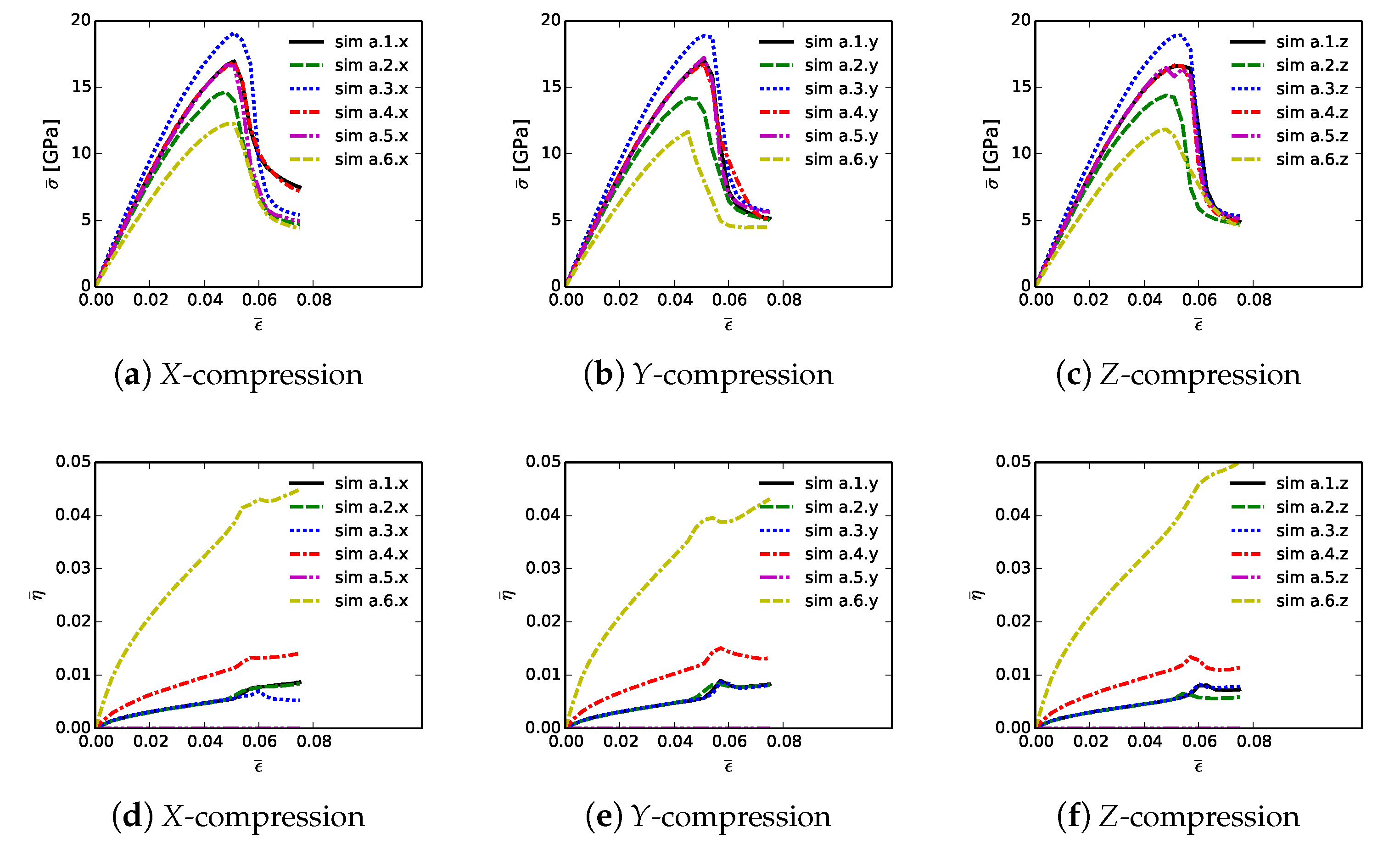 Materials 14 01408 g006