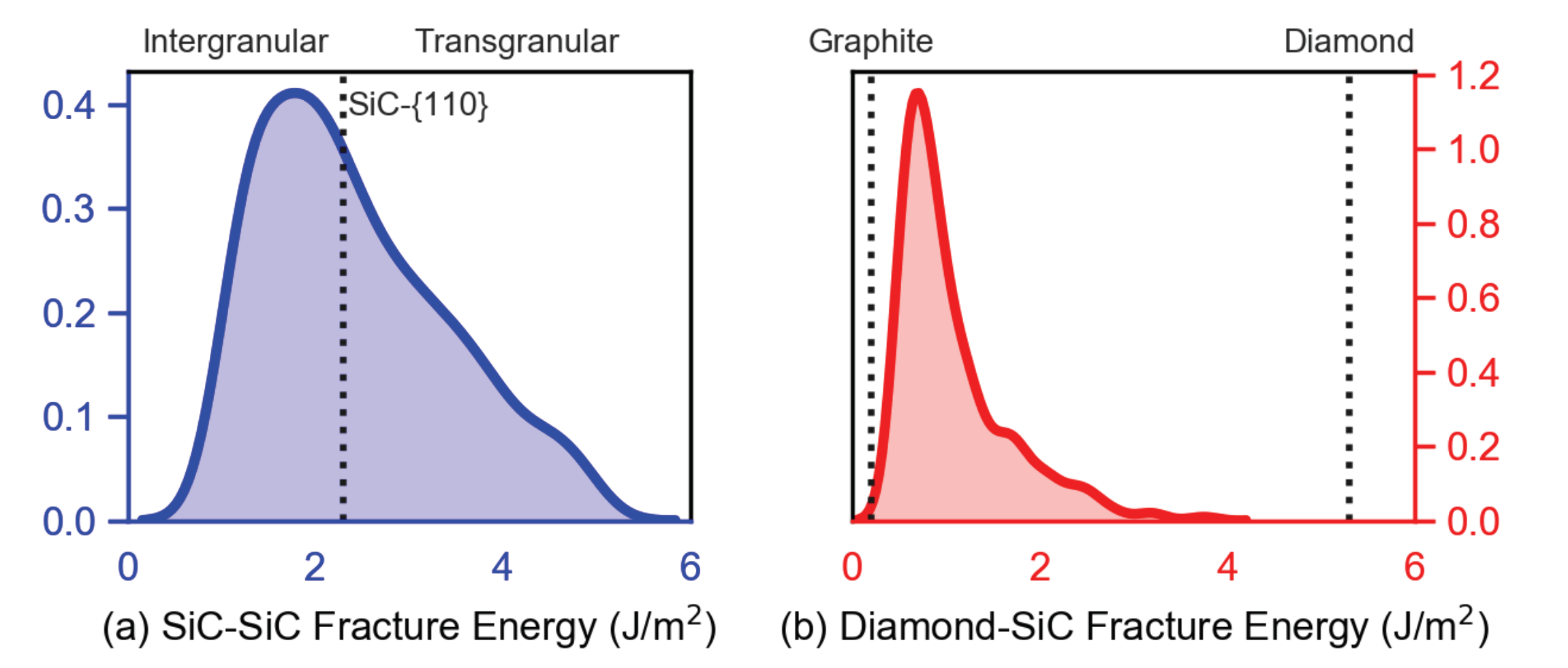 Materials 14 01408 g007
