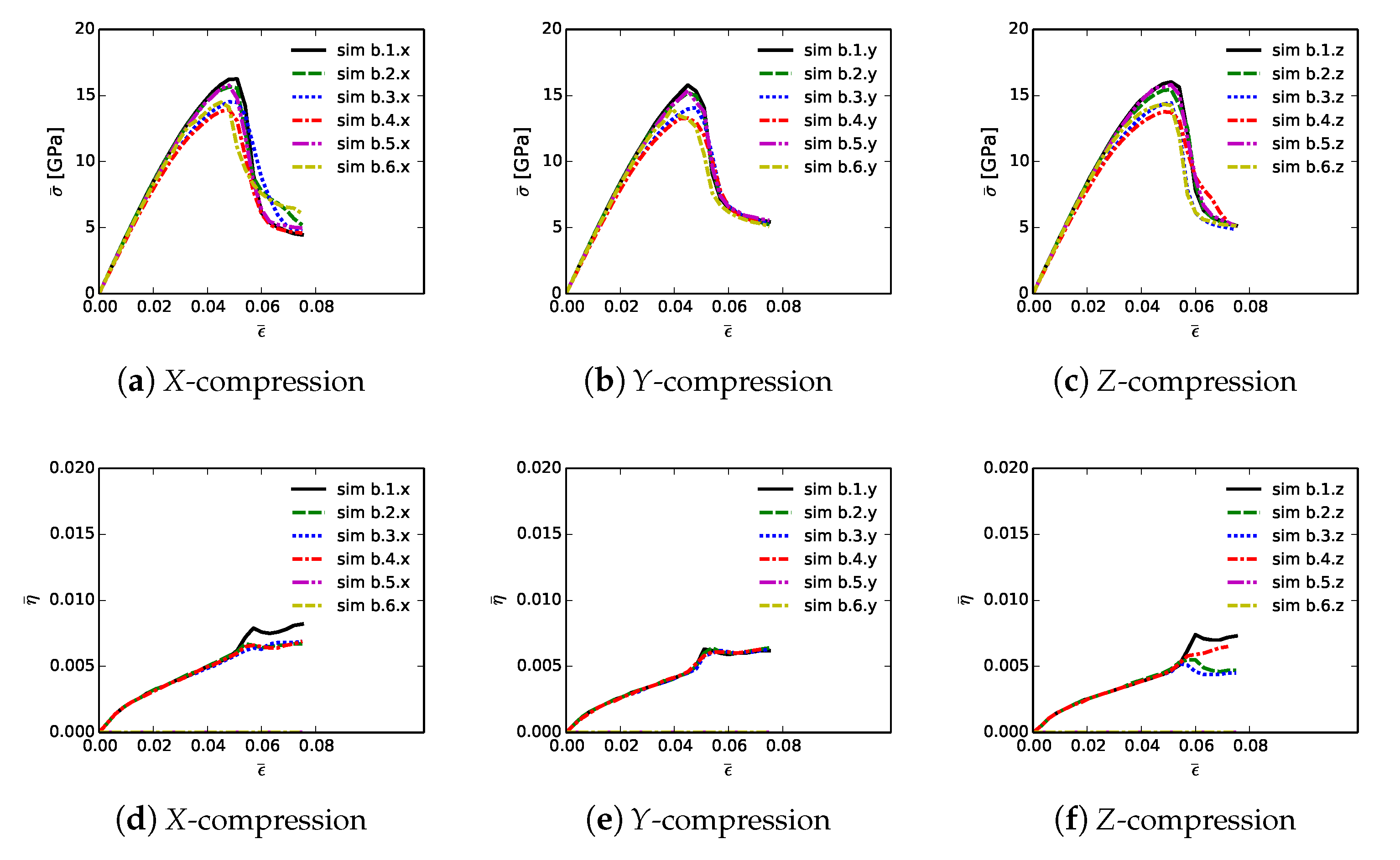 Materials 14 01408 g010