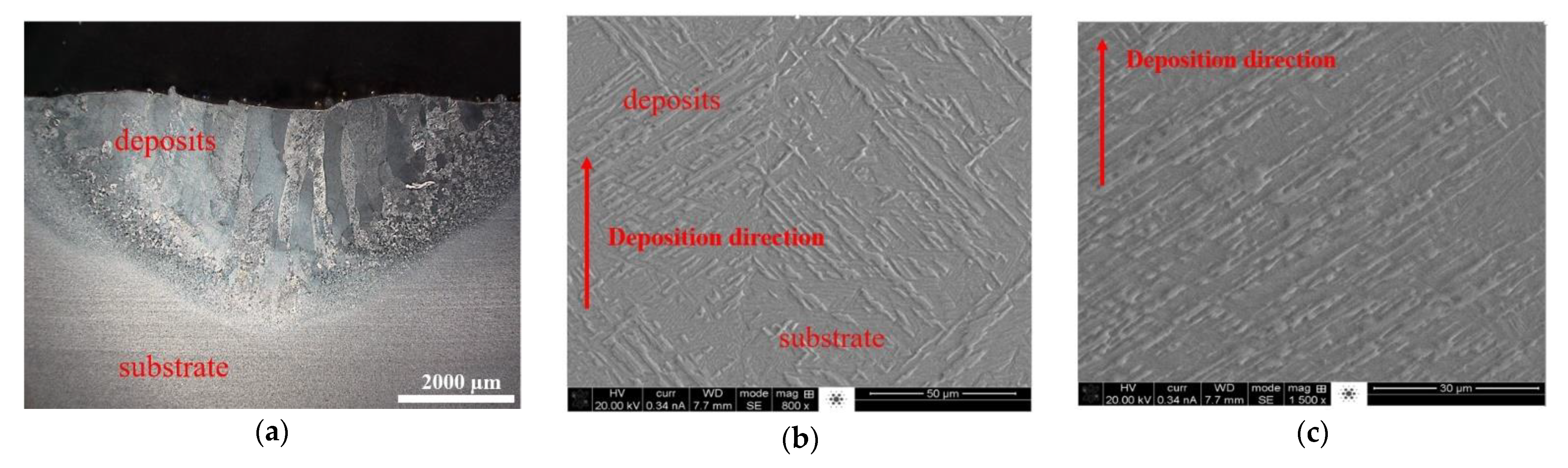 Materials 14 01409 g004a Materials 14 01409 g004a