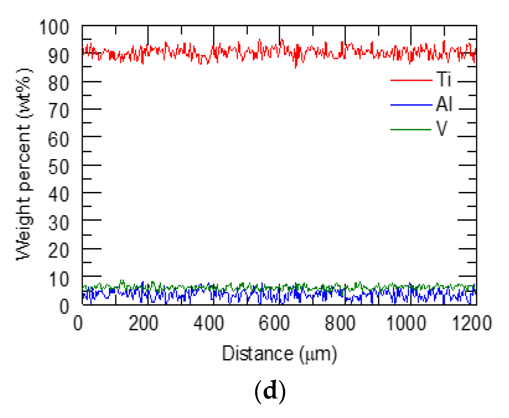 Materials 14 01409 g004b Materials 14 01409 g004b
