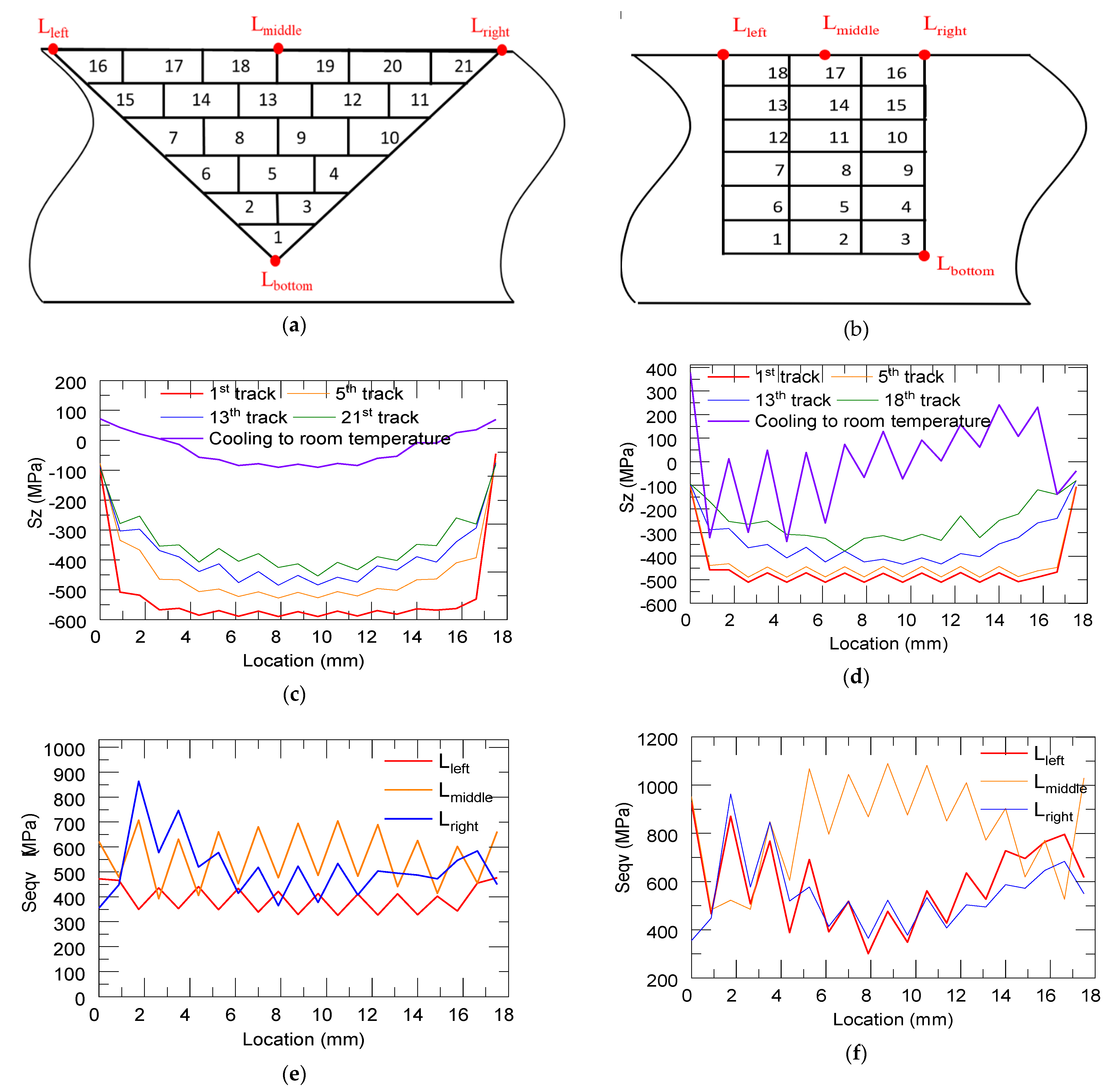 Materials 14 01409 g011 Materials 14 01409 g011