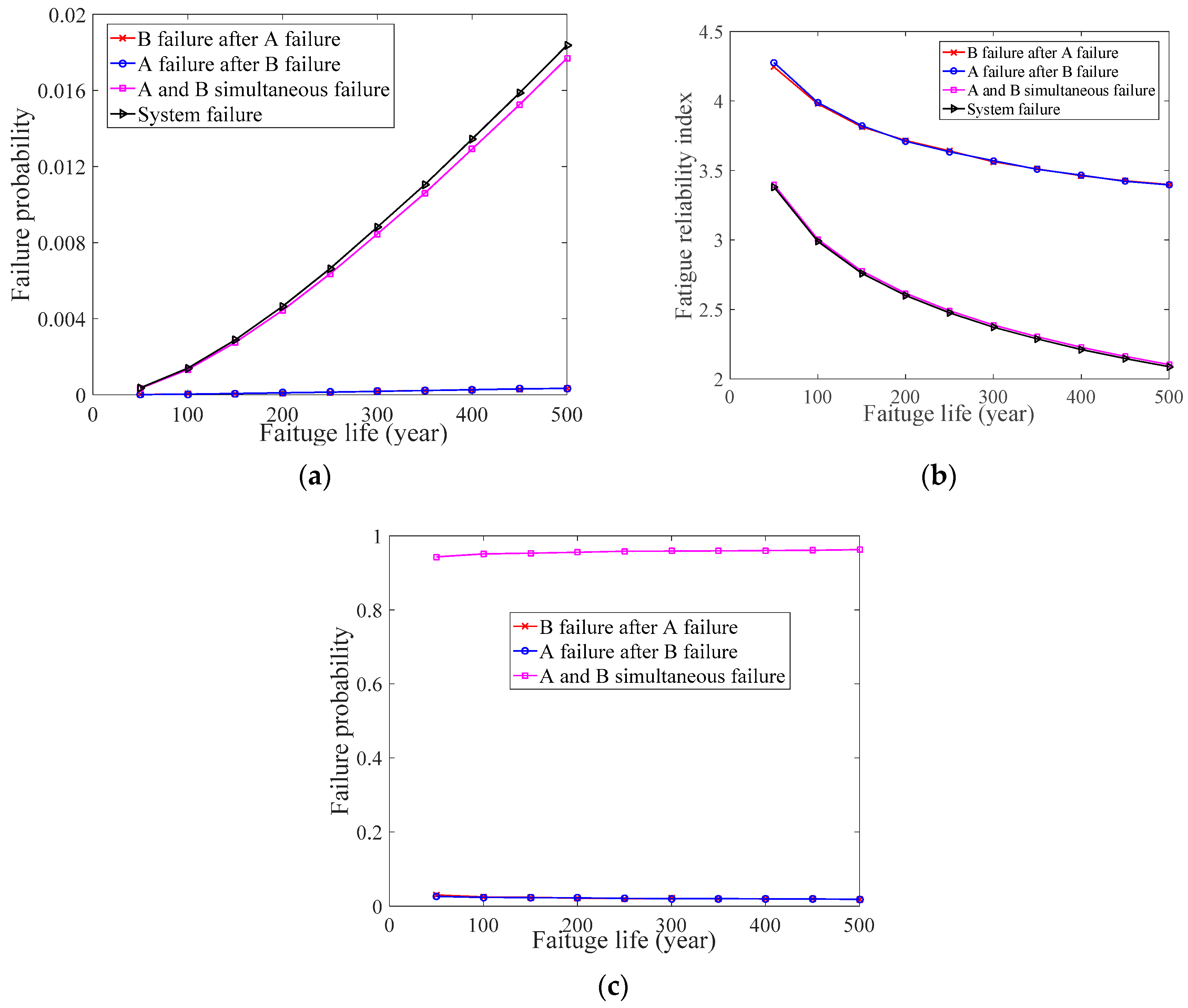 Materials 14 01411 g002 Materials 14 01411 g002