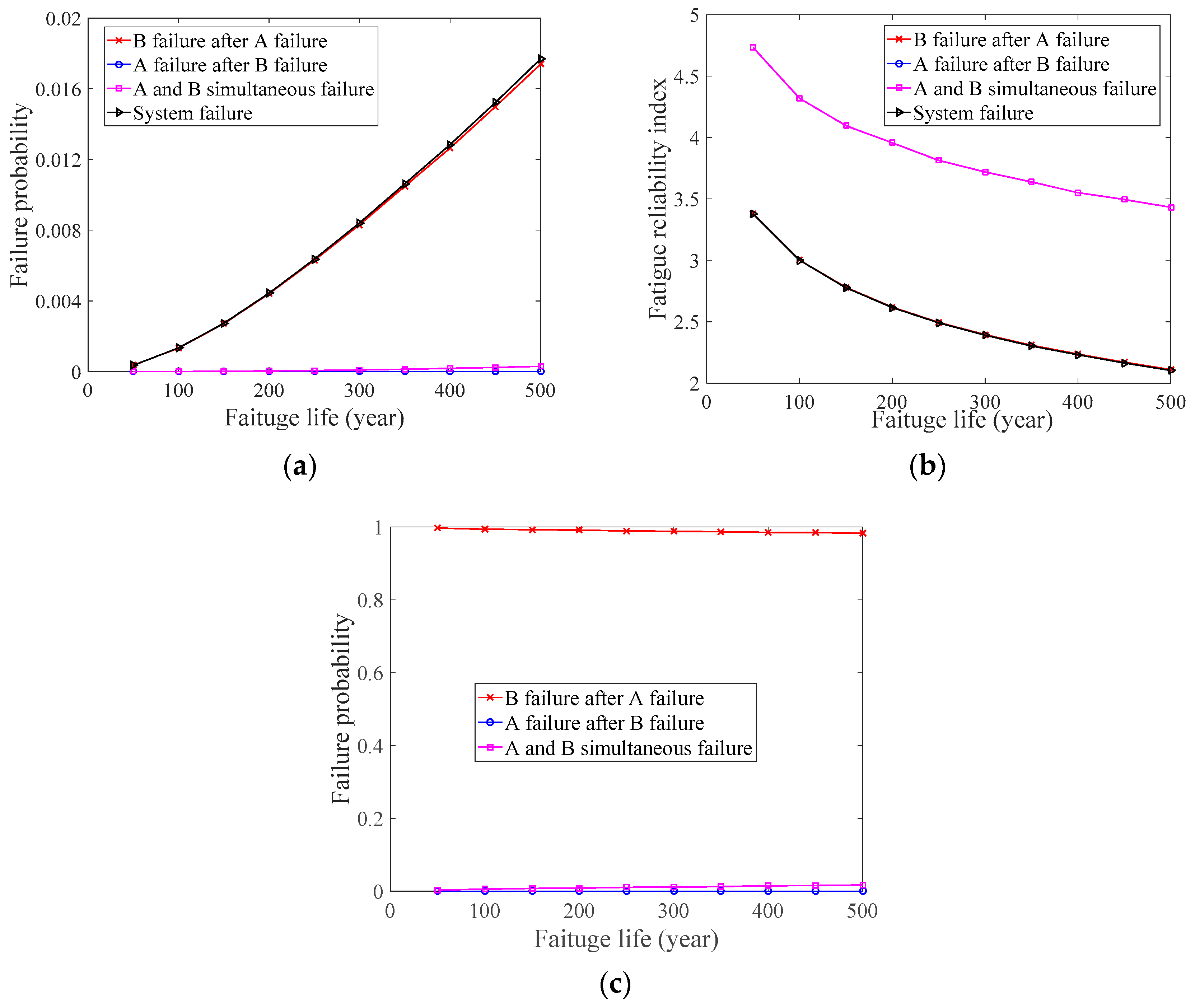 Materials 14 01411 g003 Materials 14 01411 g003